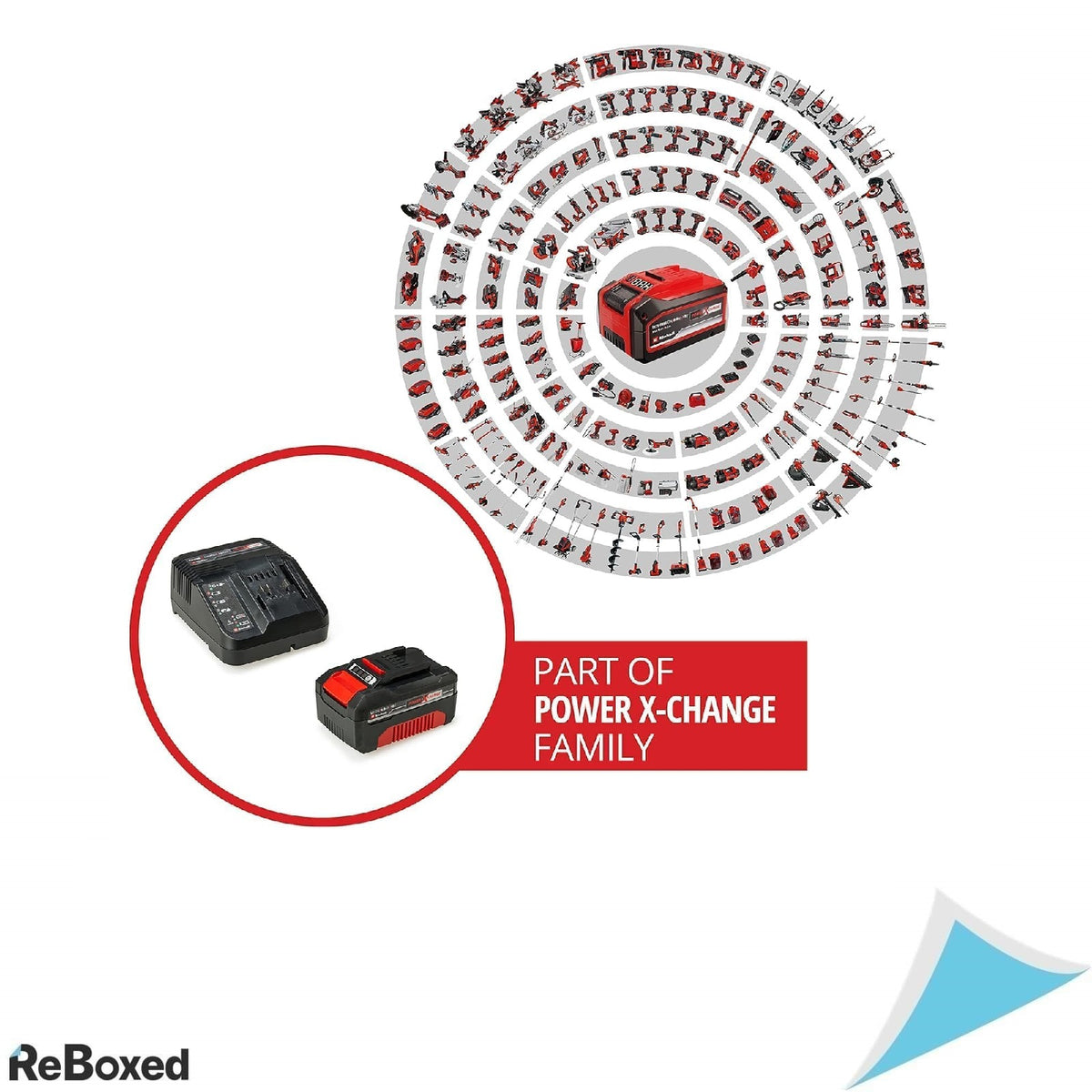 Einhell Power X-Change 18V 4.0Ah Li-Ion – Baterie si Incarcator Compatibile cu Toate Uneltele si Echipamentele PXC