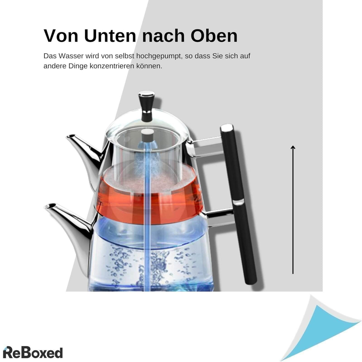 EraTek TM-53 1.9 Litri 2000W Ceainic Automat cu Infuzor si Voce Alb