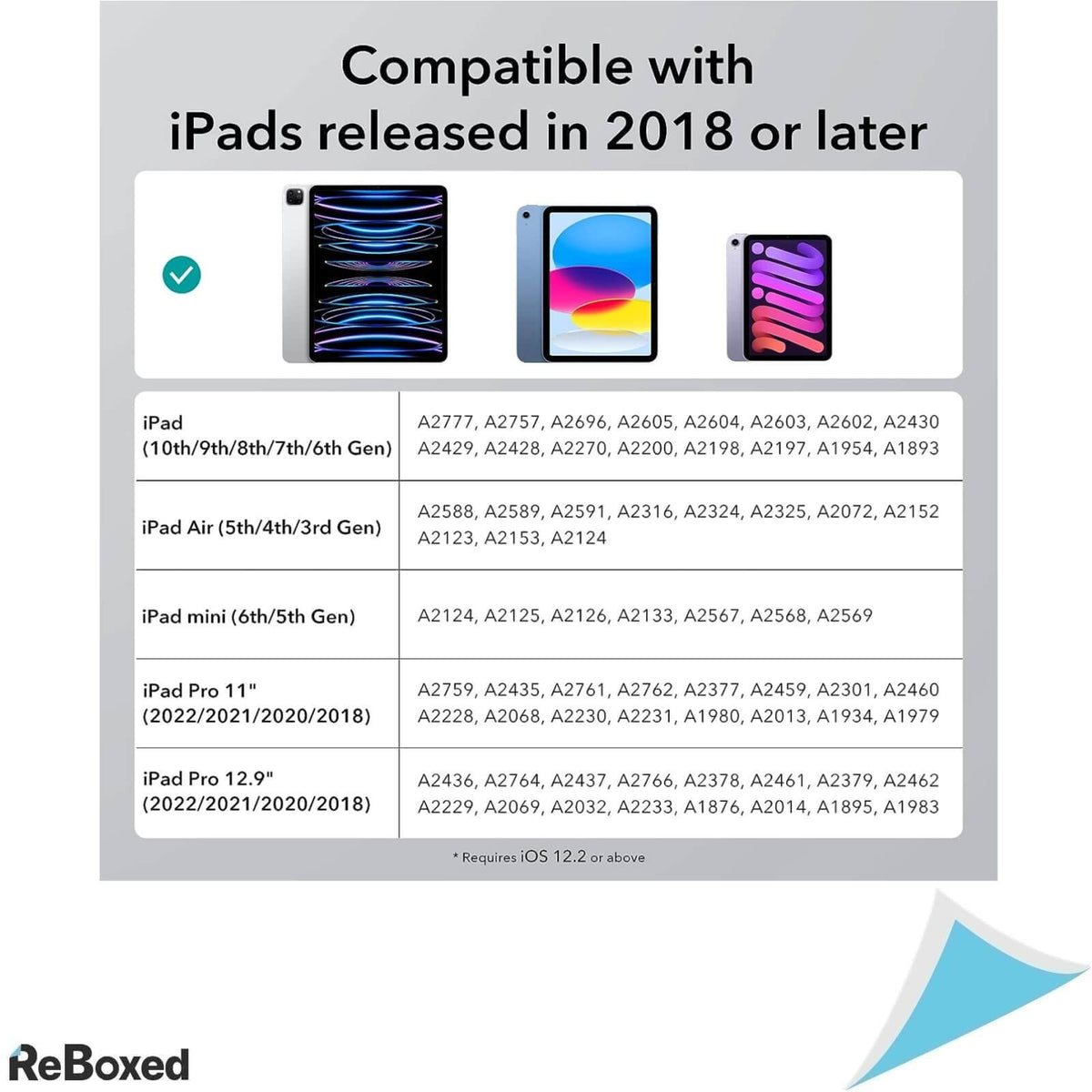 Esr Stylus Pen pentru iPad cu Palm Rejection Negru