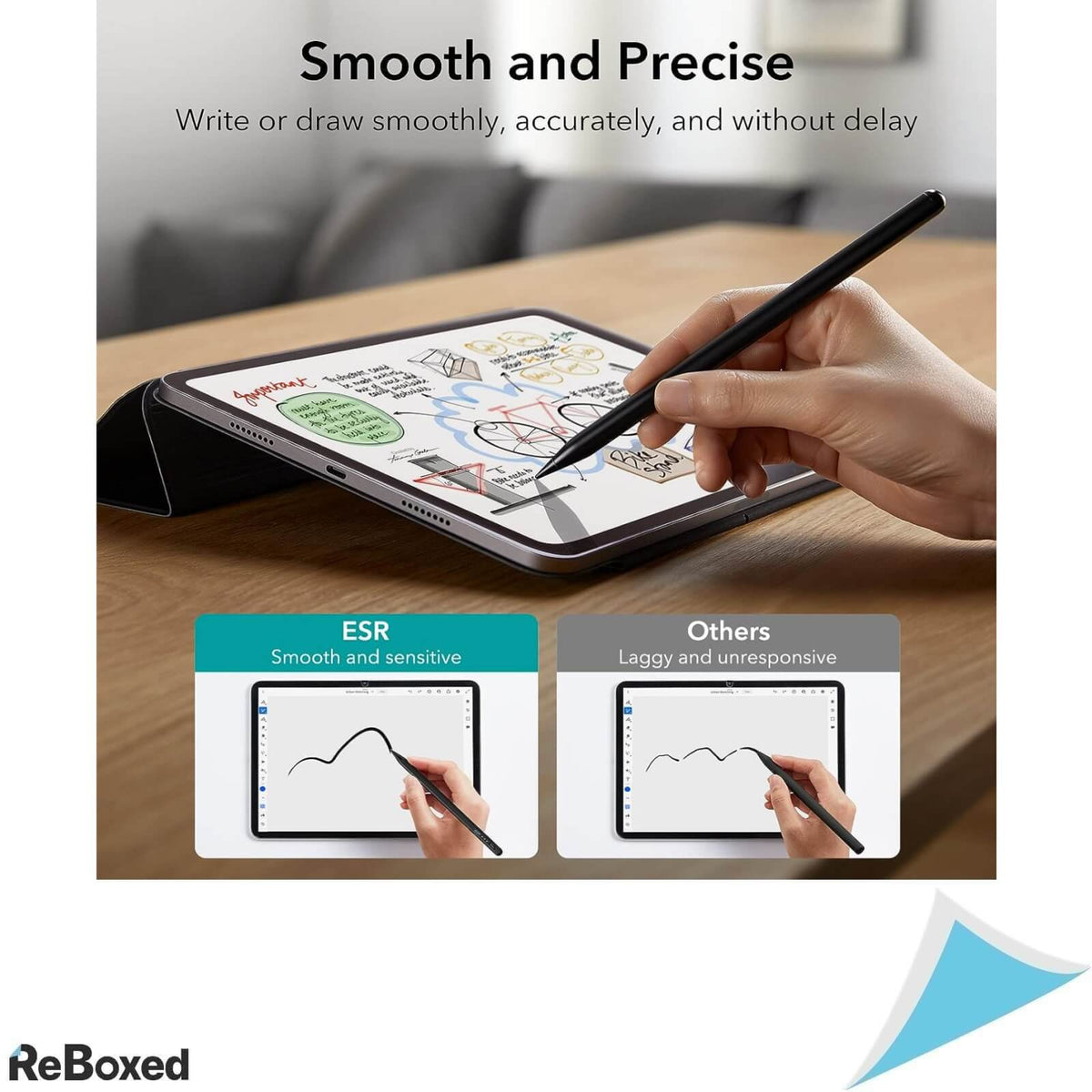 Esr Stylus Pen pentru iPad cu Palm Rejection Negru