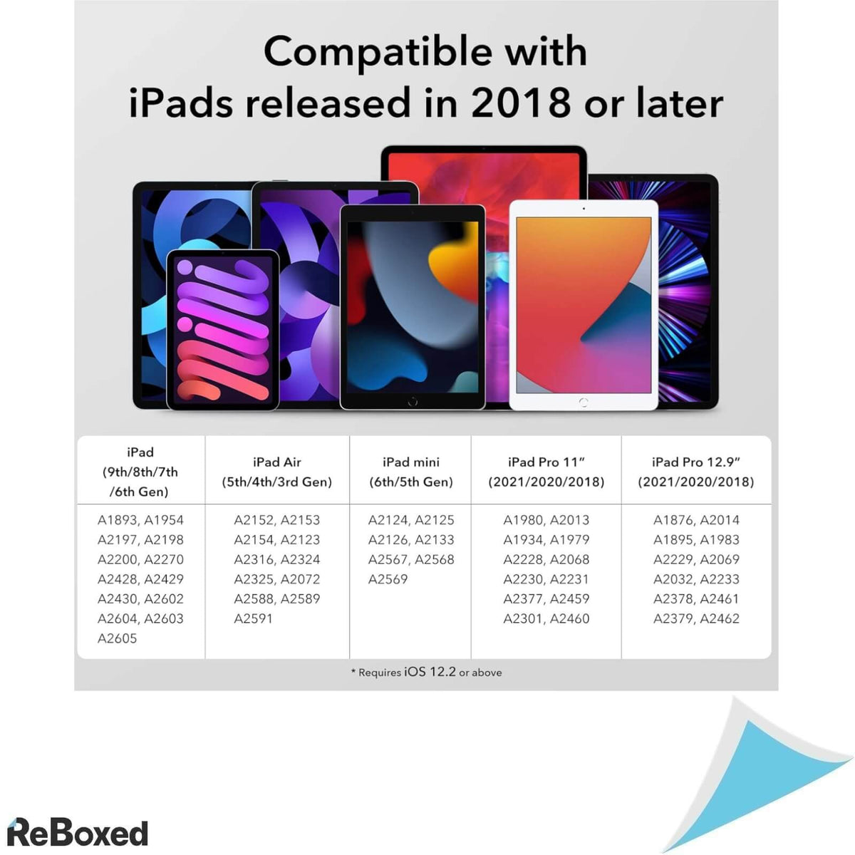 Stylus Pen ESR pentru iPad cu Sensibilitate la Inclinare