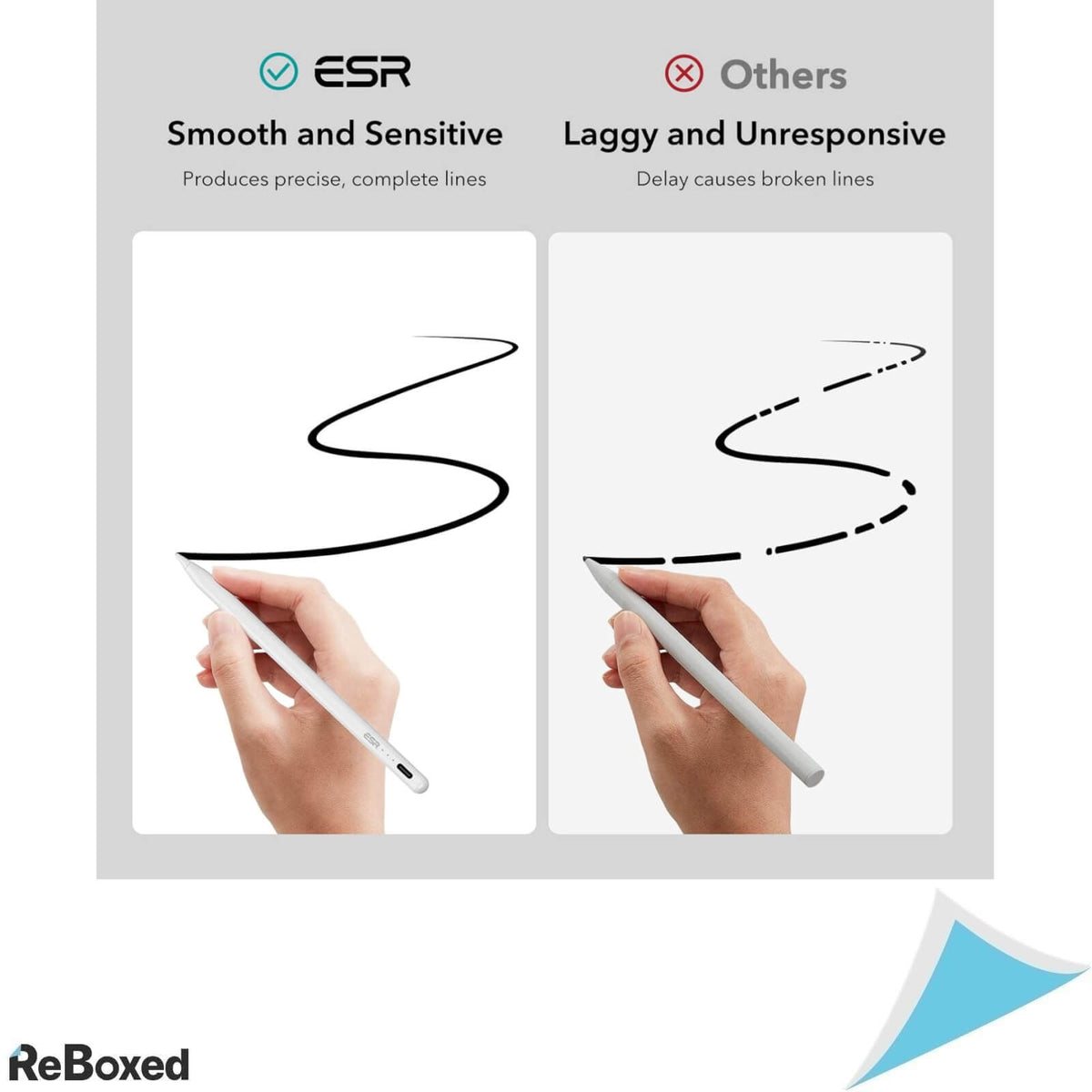 Stylus Pen ESR pentru iPad cu Sensibilitate la Inclinare