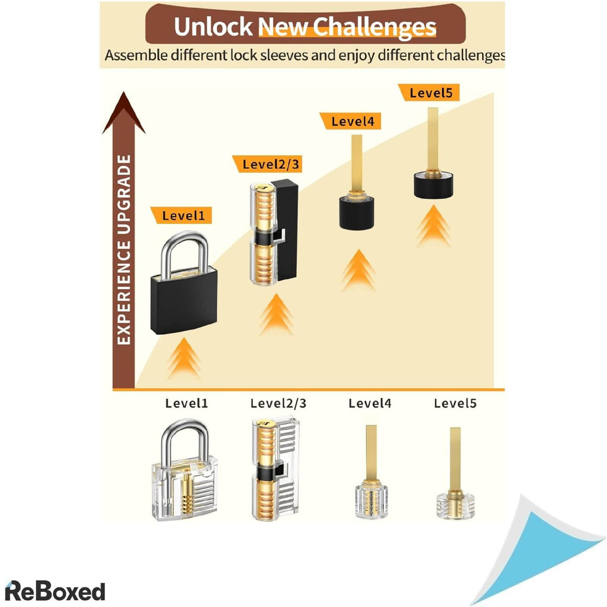 Eventronic Set de Unelte pentru Lacate 38+4 Piese