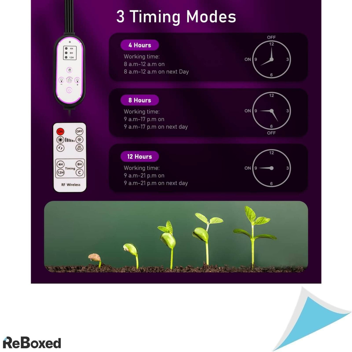 Eweima 4 Lampi LED pentru Cresterea Plantelor 3 Moduri de Iluminare