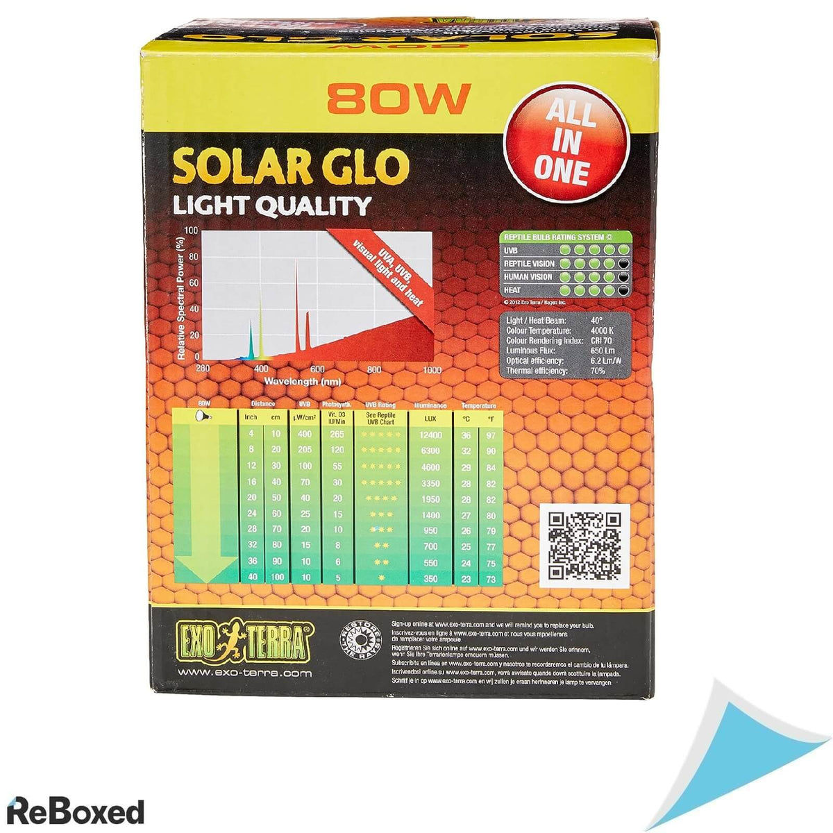 Exo Terra EX-3348 Solar Glo 80W