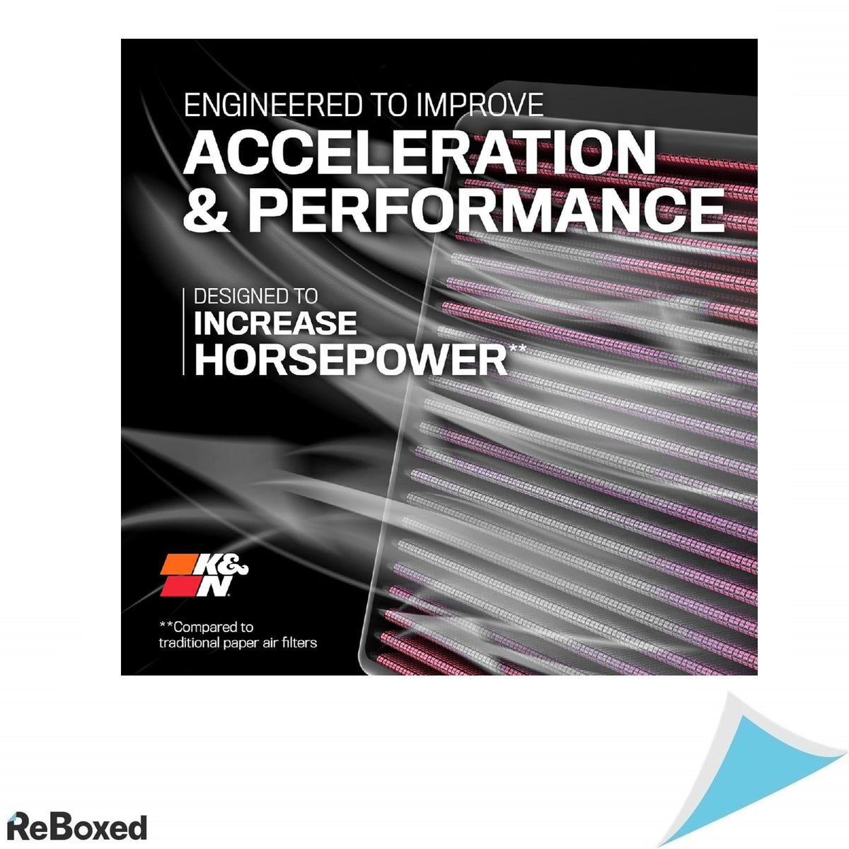 Filtru aer motor K&amp;N High-Flow lavabil – compatibil Honda Fit 2008-2014