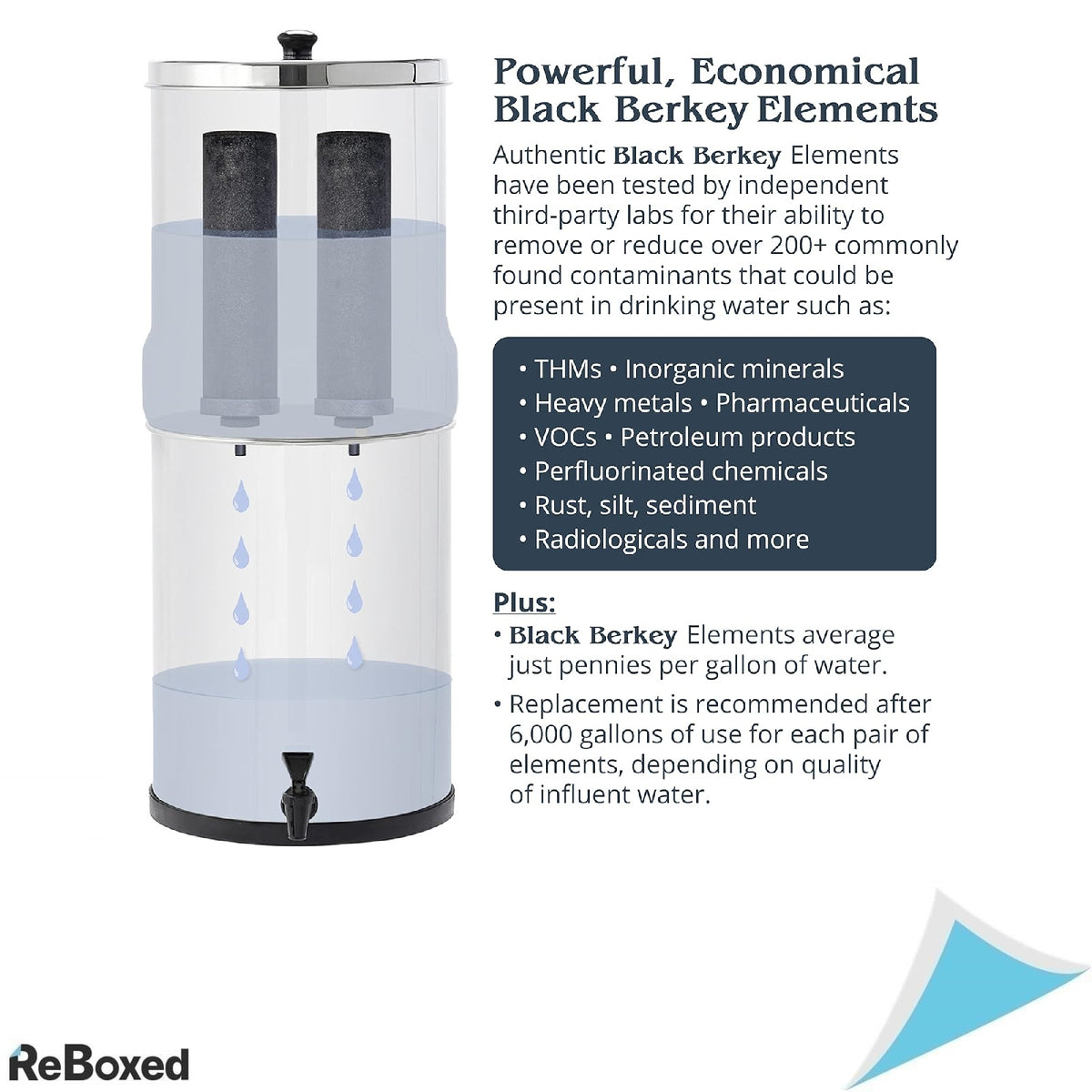 Filtru apa Travel Berkey 5.7 litri cu 2 elemente Black Berkey