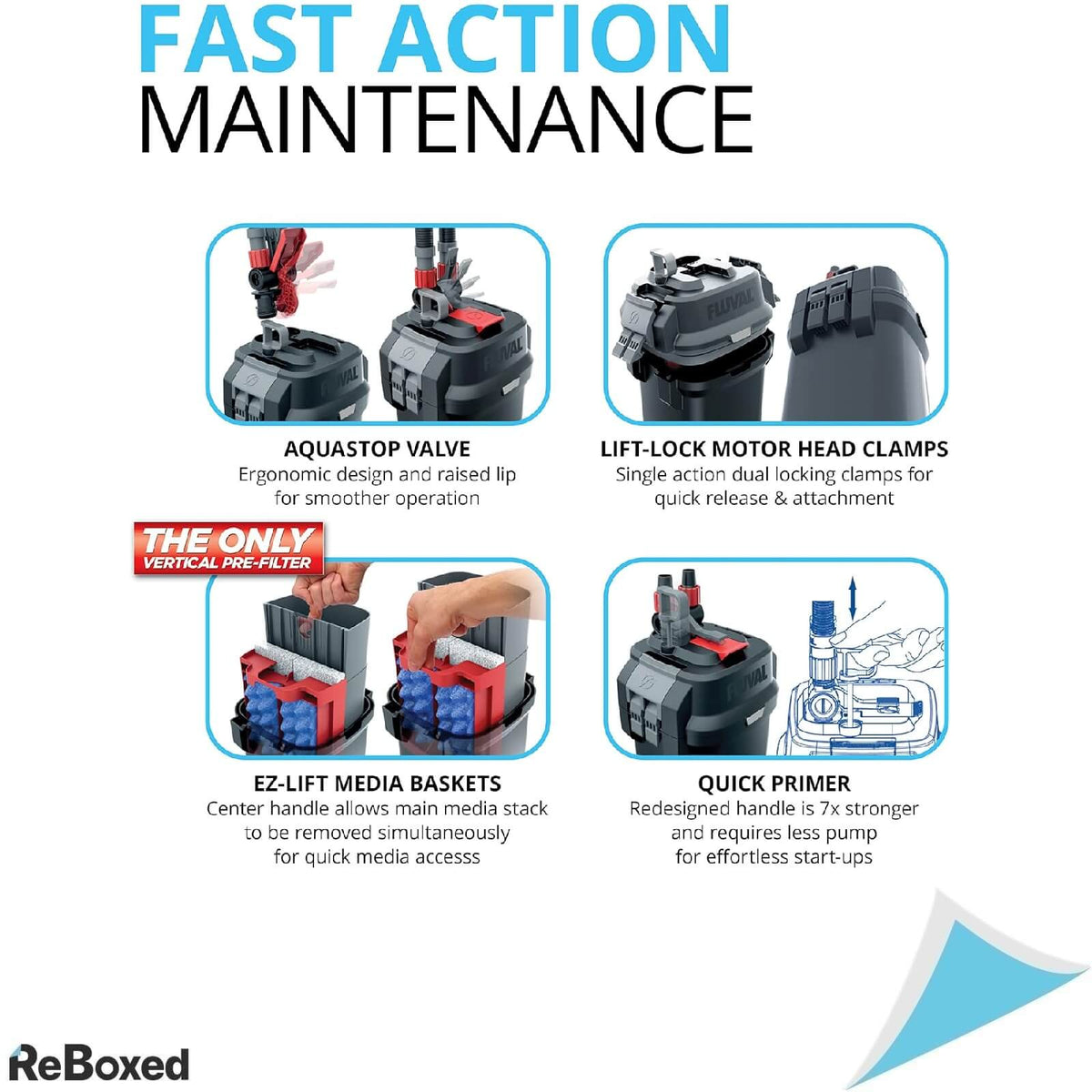 Fluval 107 Filtru Exterior pentru Acvariu