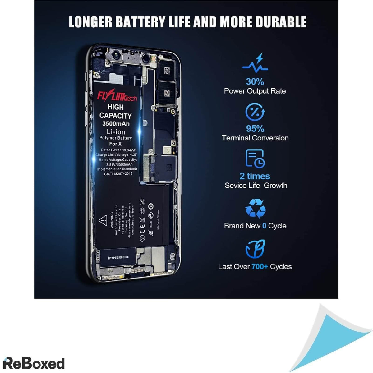 FlylinkTech Baterie Li-Ion OEM compatibila Apple Iphone-X 3500mAh