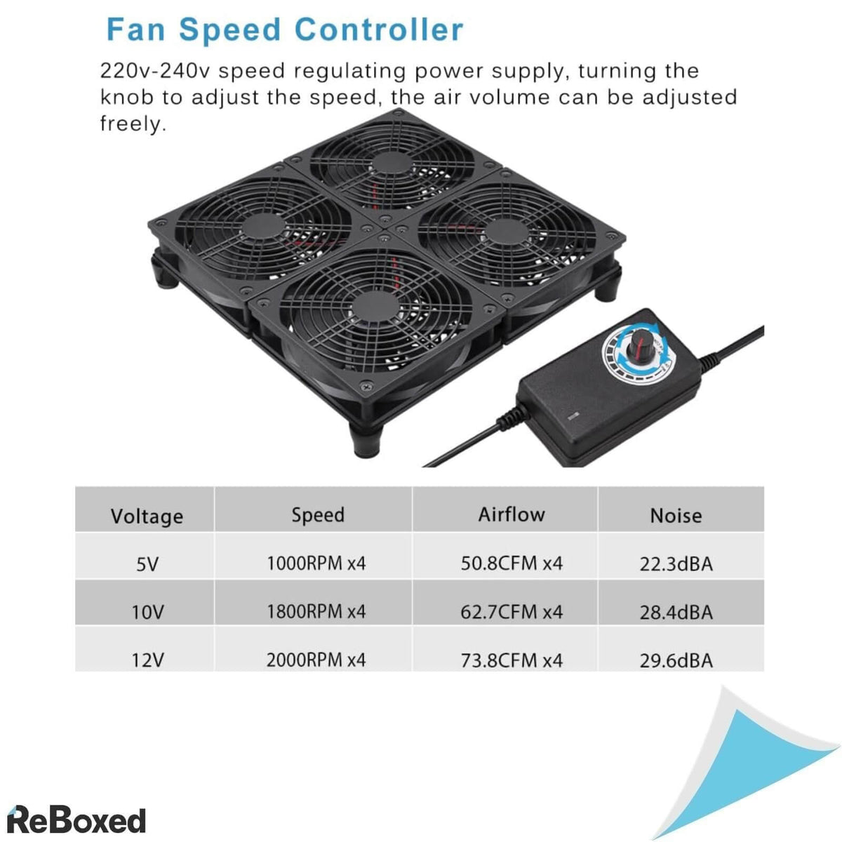 GDStime Unitate de racire cu 4 Ventilatoare 120mm 220V
