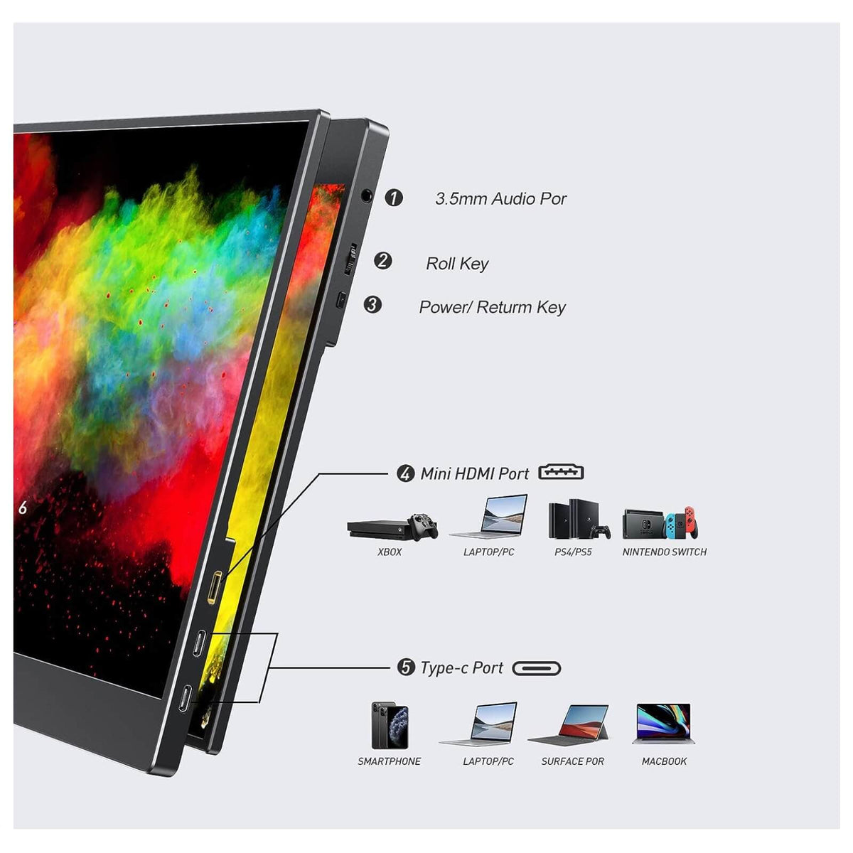 Gichat Mini 15.8 Inch Monitor Portabil 1920x1080 Full HD USB HDMI