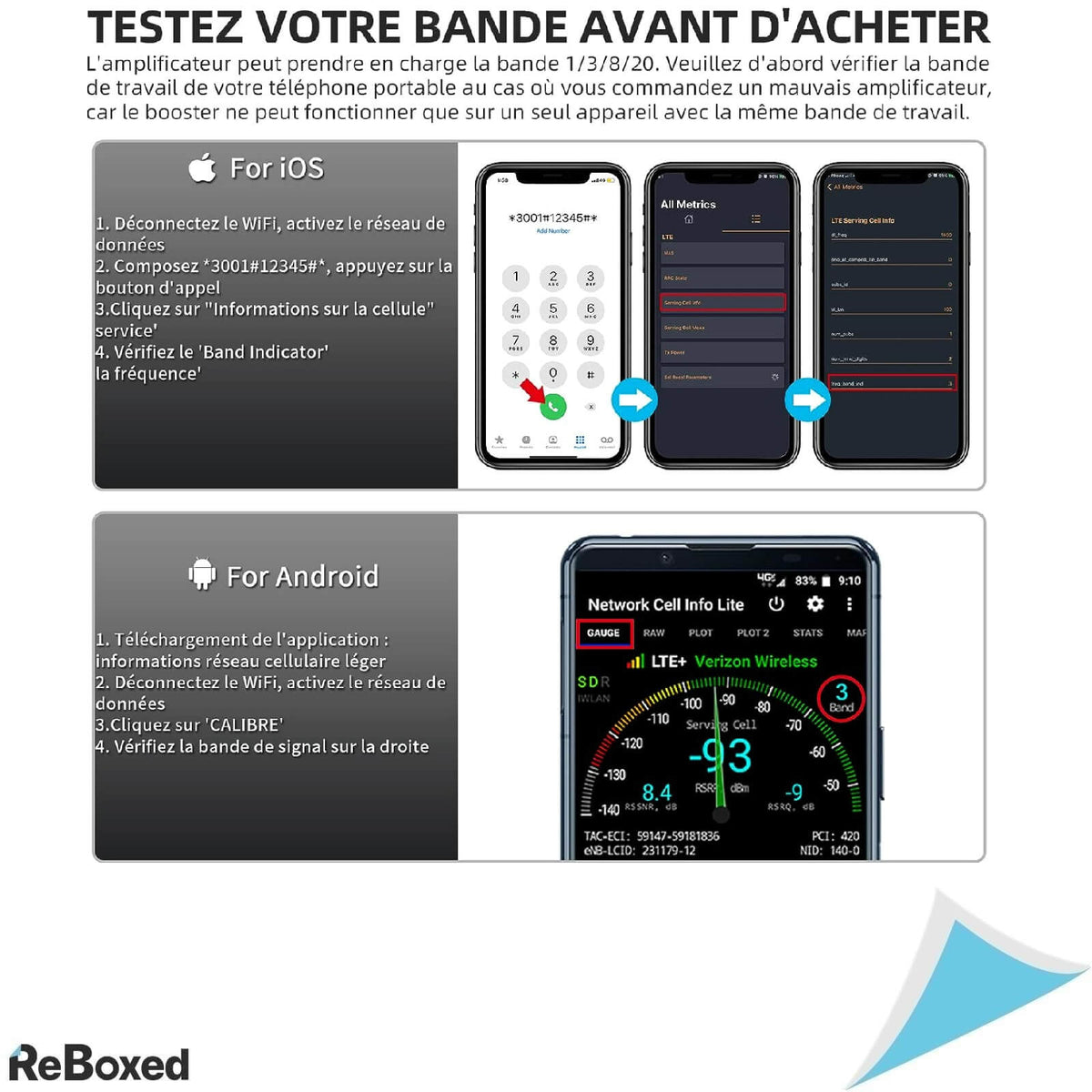 GoBoost Amplificator LTE GSM 70db 4 Benzi Antena Yagi 13dBi
