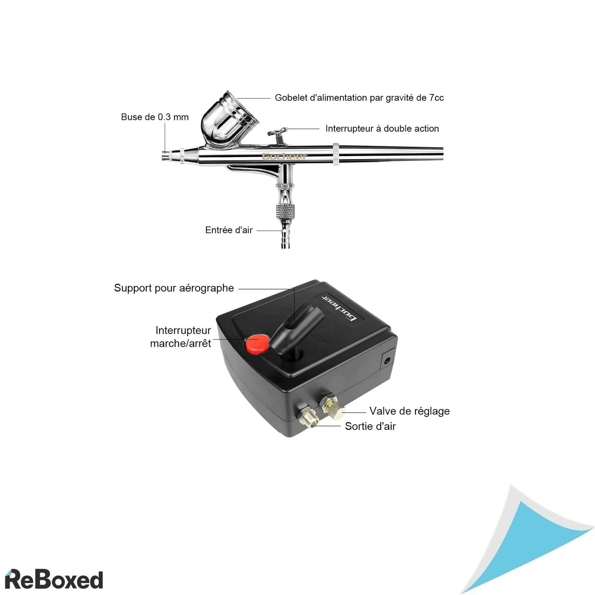 Gocheer Airbrush Profesional Dual Action cu Compresor si Kit Complet