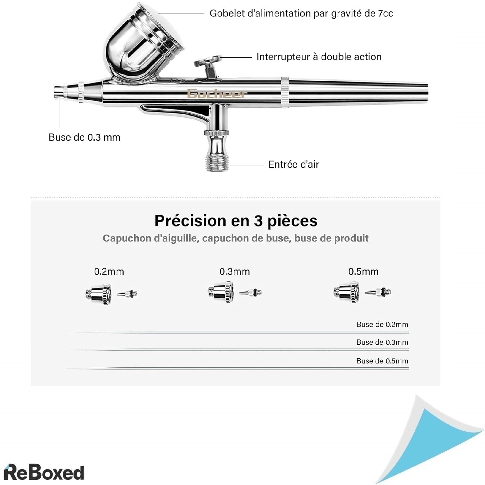 Gocheer Airbrush Profesional Dual Action cu Compresor si Kit Complet