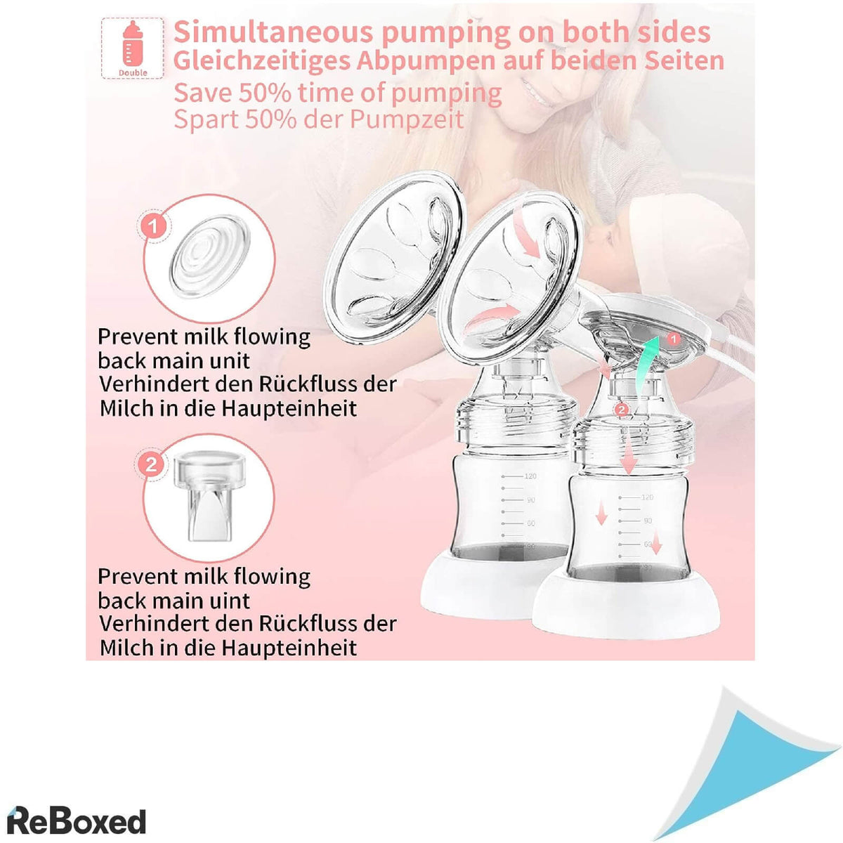 Growsny Pompa electrica de san cu afisaj LED HD