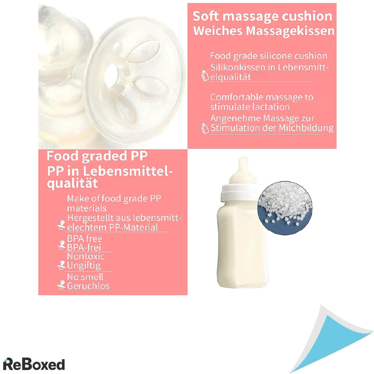 Growsny Pompa electrica de san cu afisaj LED HD