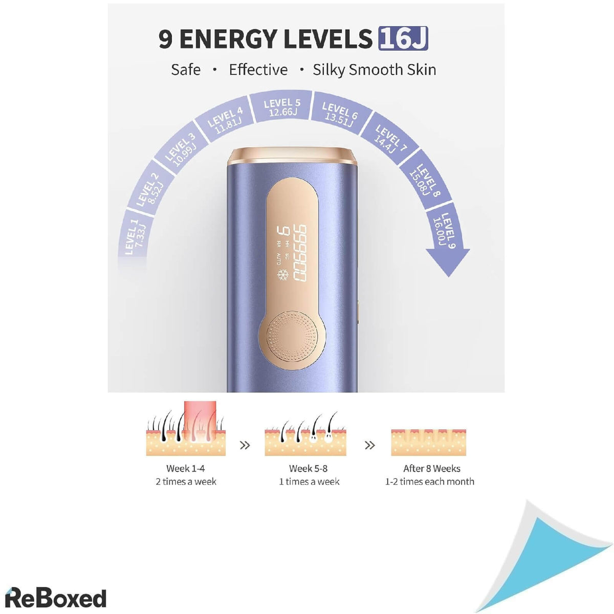 Haarlosy Epilator IPL 9 Trepte