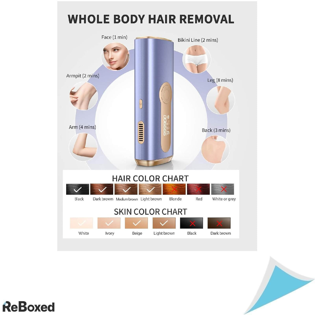 Haarlosy Epilator IPL 9 Trepte