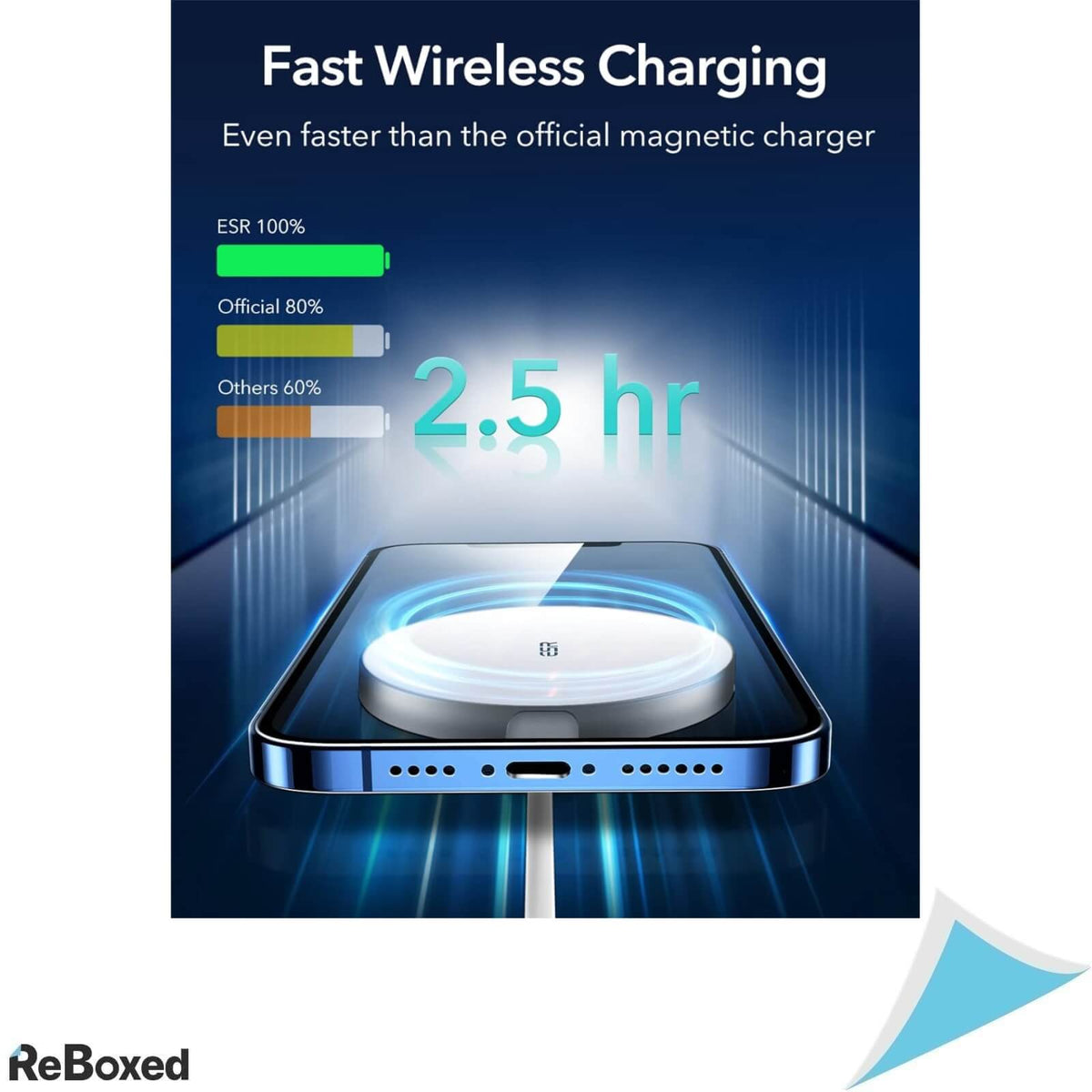 HaloLock Incarcator cu Suport MagSafe Apple Wireless ESR 20W 1,5m