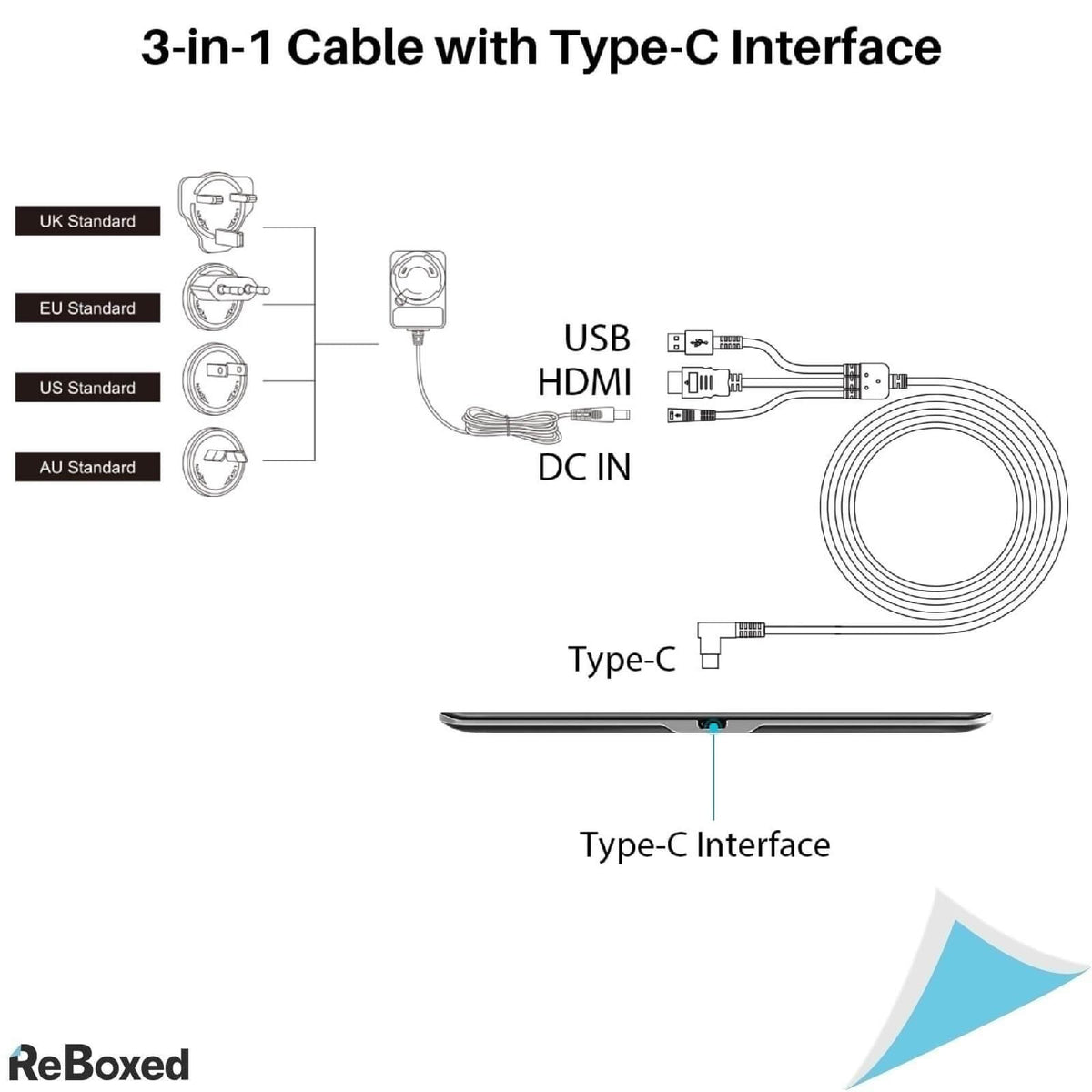 Huion Cablu 3 in 1 pentru Kamvas Pro 12 Pro 13 si Pro 16