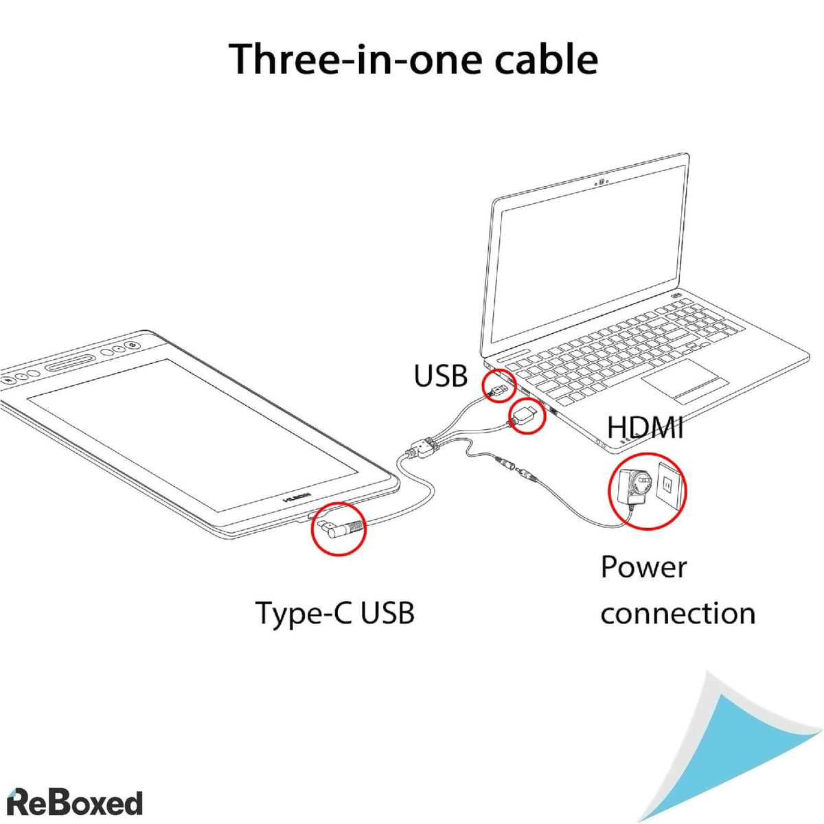 Huion Cablu 3 in 1 pentru Kamvas Pro 12 Pro 13 si Pro 16