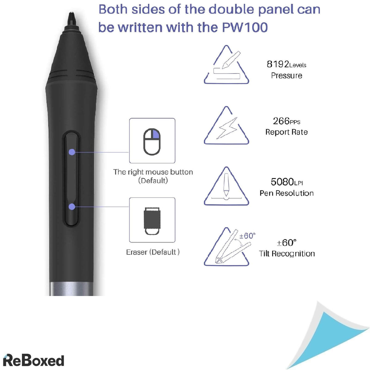 Huion Inspiroy Ink H320M Tableta grafica , 8192 Presiune stilou