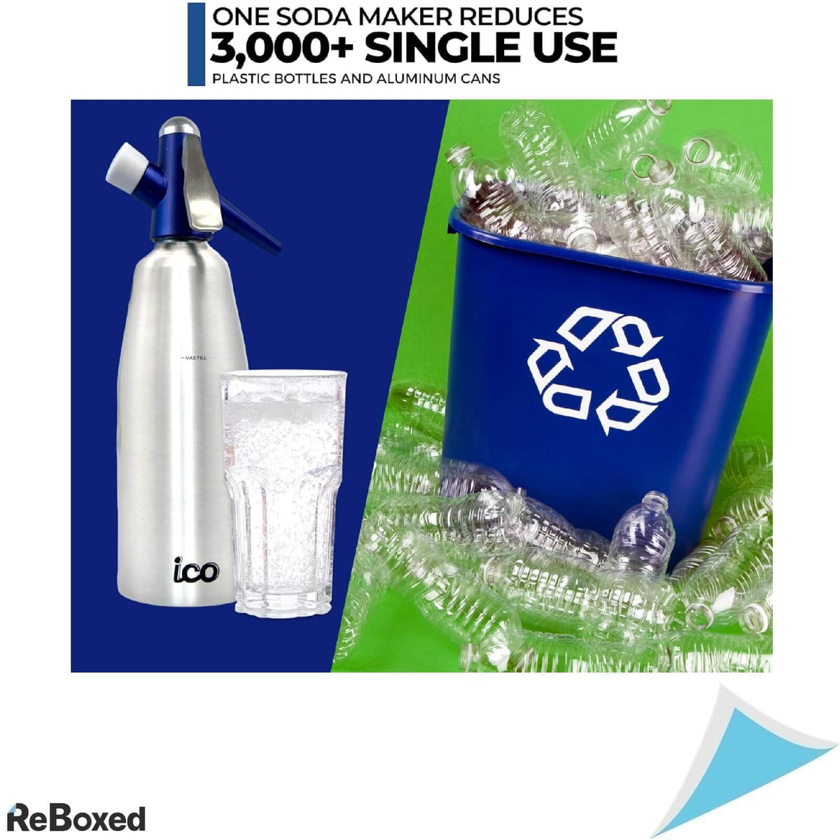 Ico Aparat pentru Preparea Apei Carbogazoase 1L