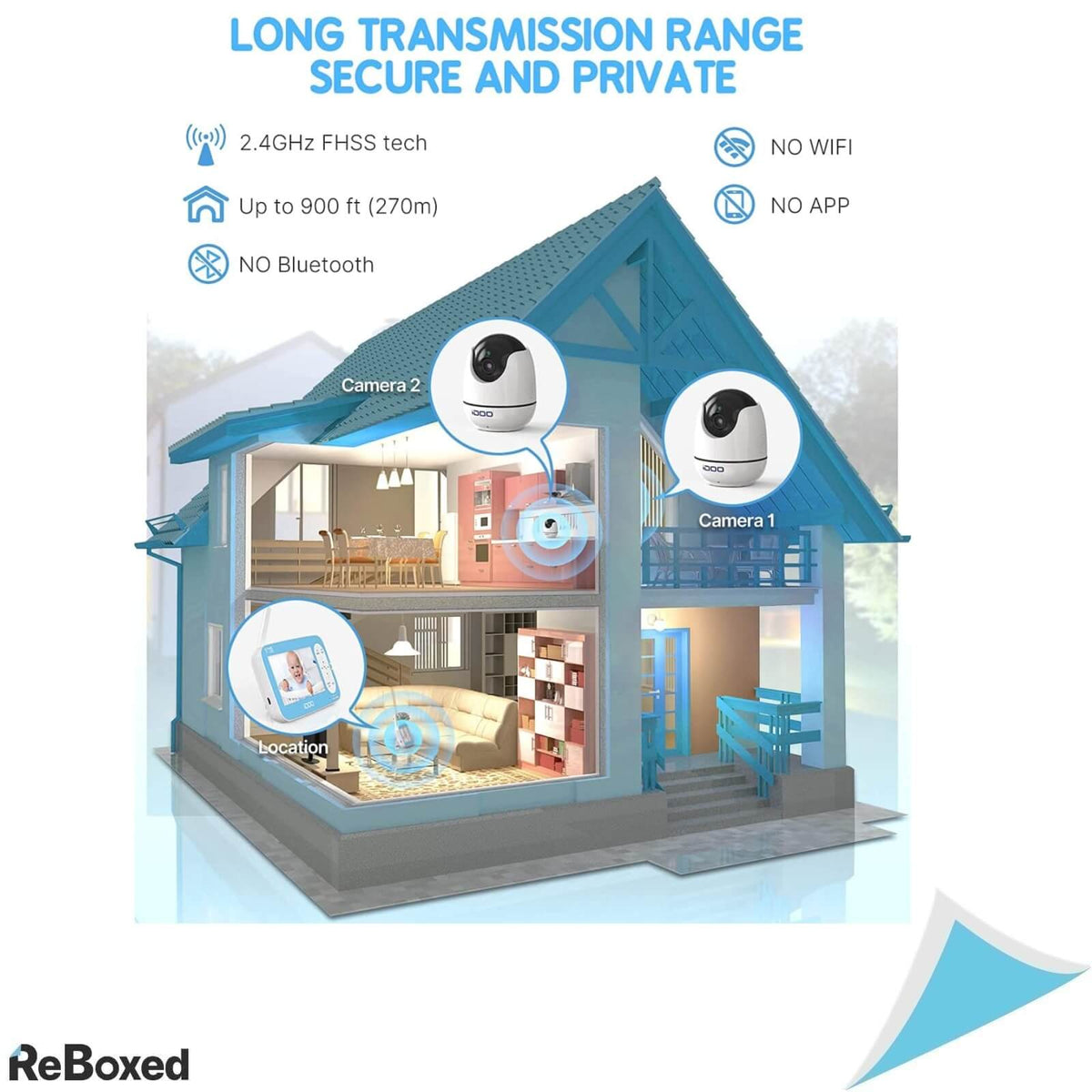 iDoo Monitor Video pentru Bebelusi 720P HD