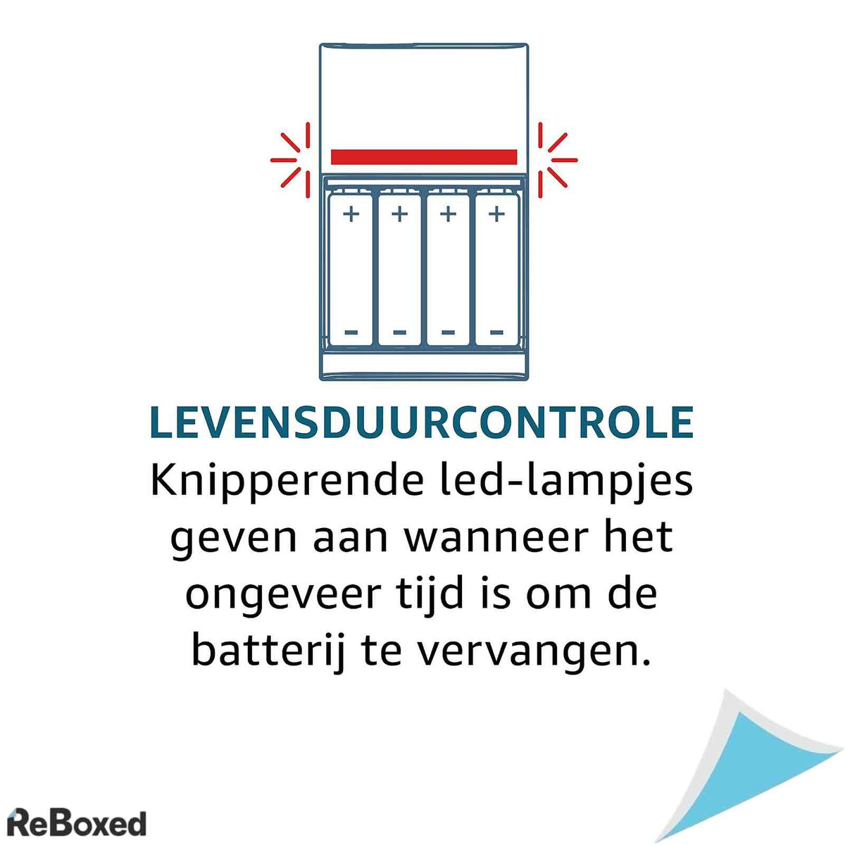 Incarcator Baterii Panasonic eneloop pro cu ecran LED 2500 mAh