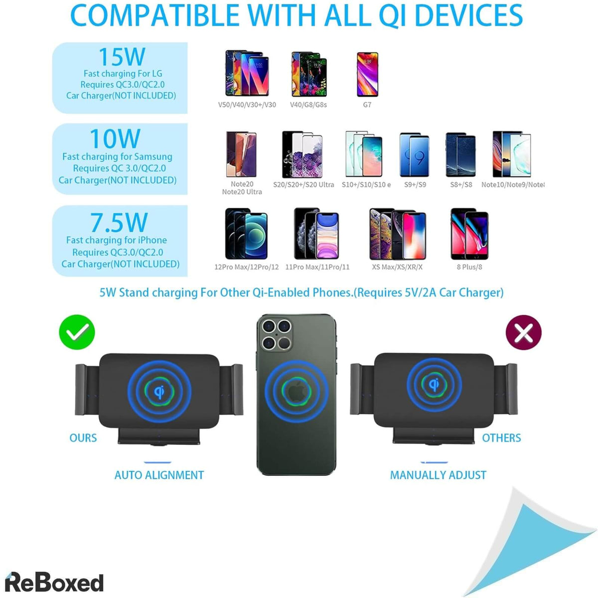 Incarcator Telefon Auto 15W 4,3-6,9 Inch