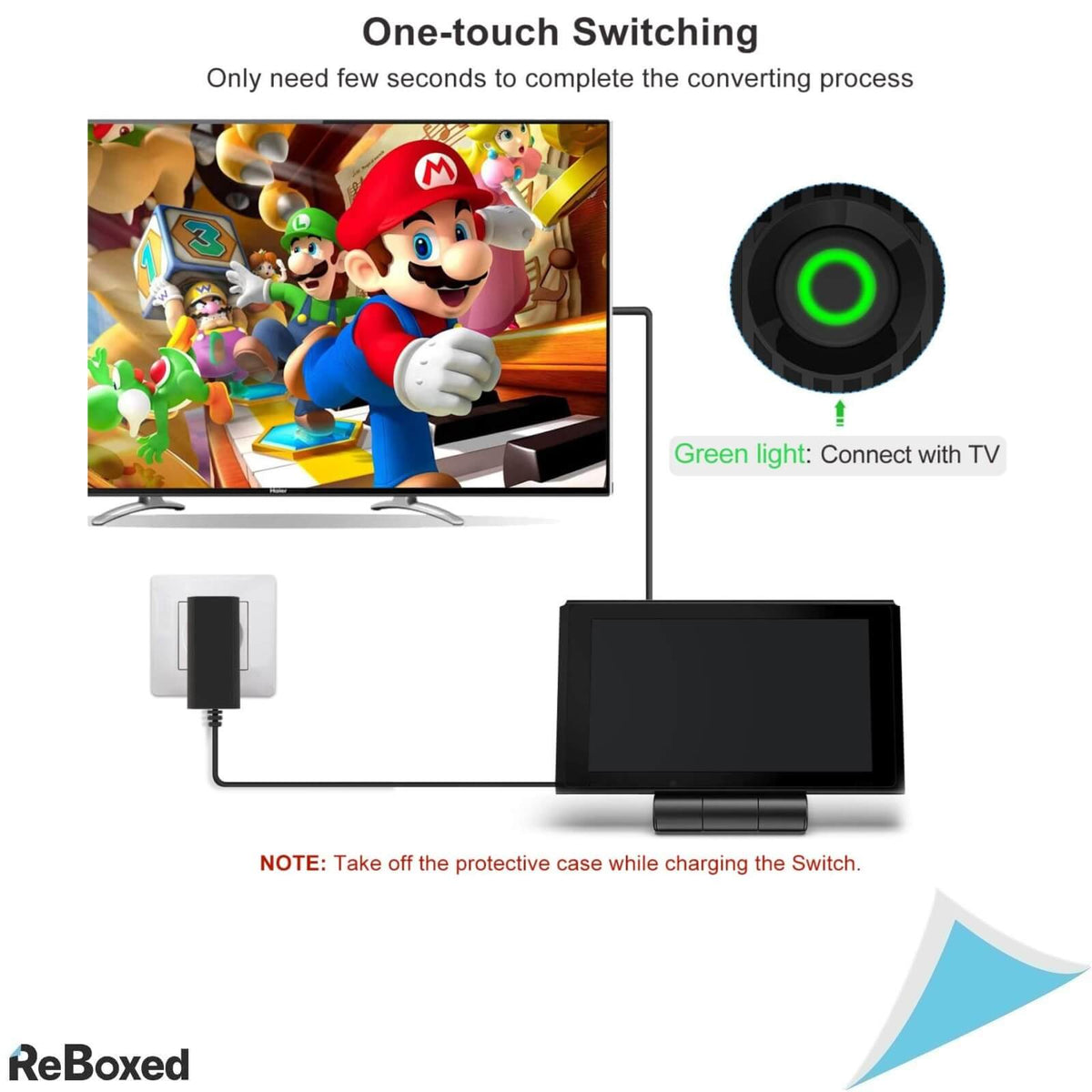innoAura Dock Charger Switch TV HDMI USB-C USB 3.0