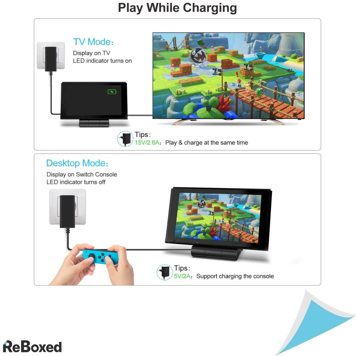 innoAura Dock Charger Switch TV HDMI USB-C USB 3.0