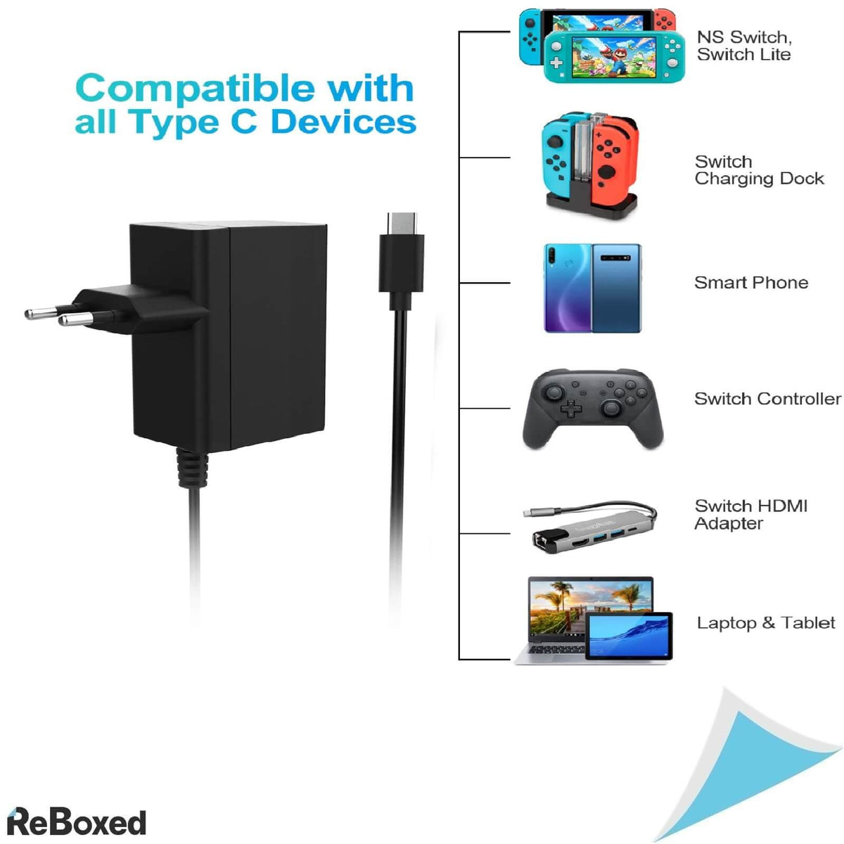 InnoAuro Adaptor AC pentru NS Switch USB Type-C 15V 2.6A