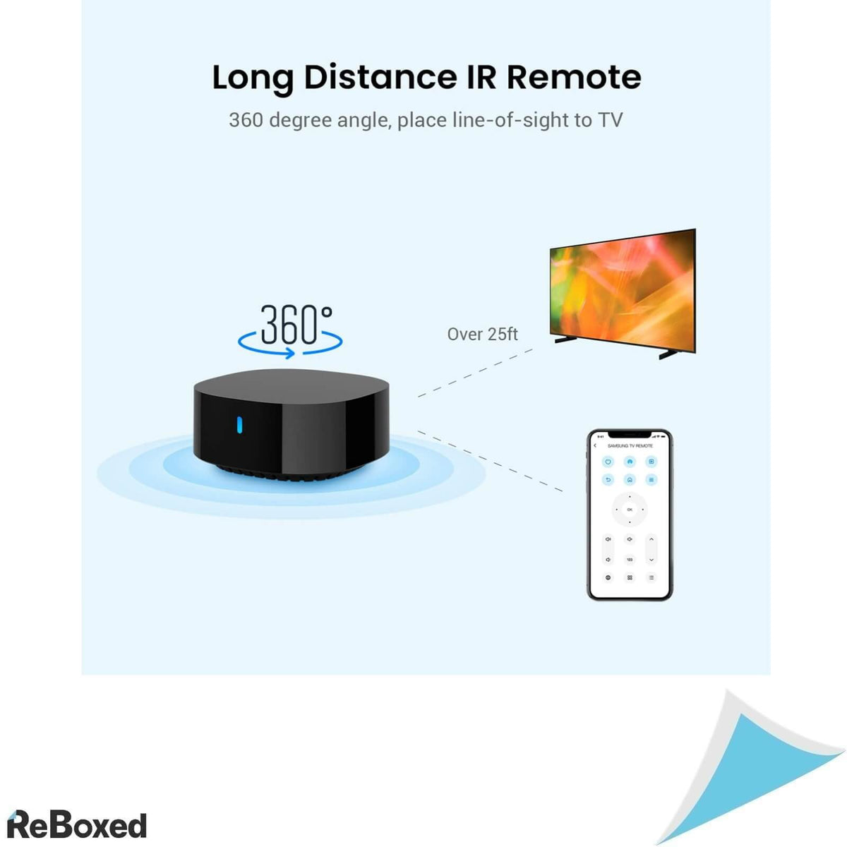IR Broadlink TV Mate Telecomanda Universala