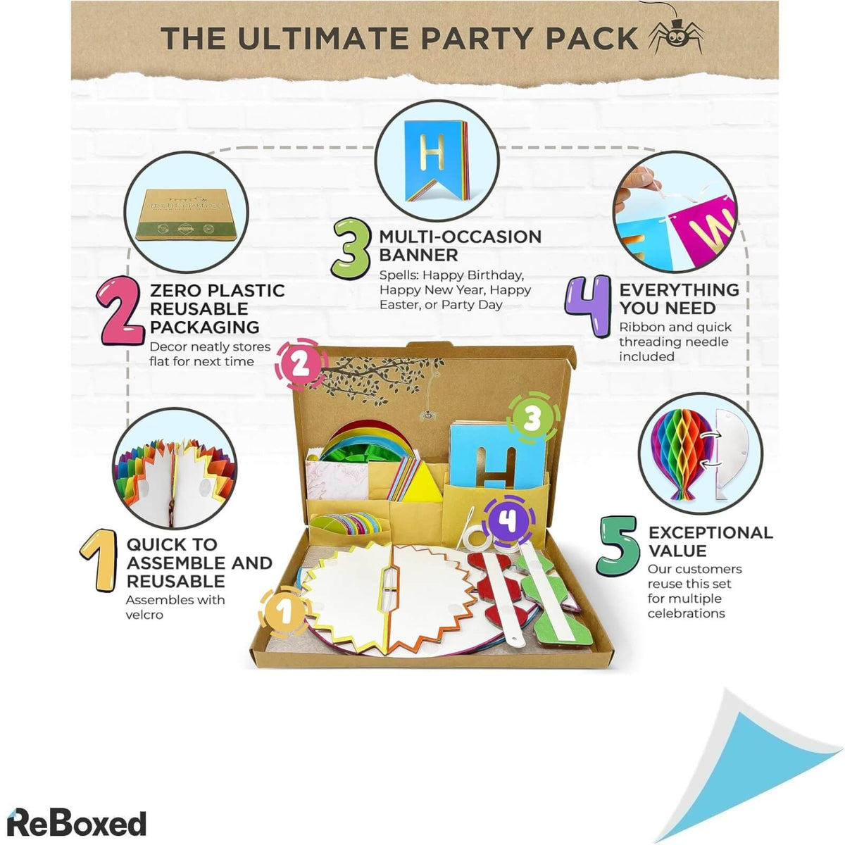 Itsy Bitsy Party Co Set Decoratiuni pentru Ziua de Nastere