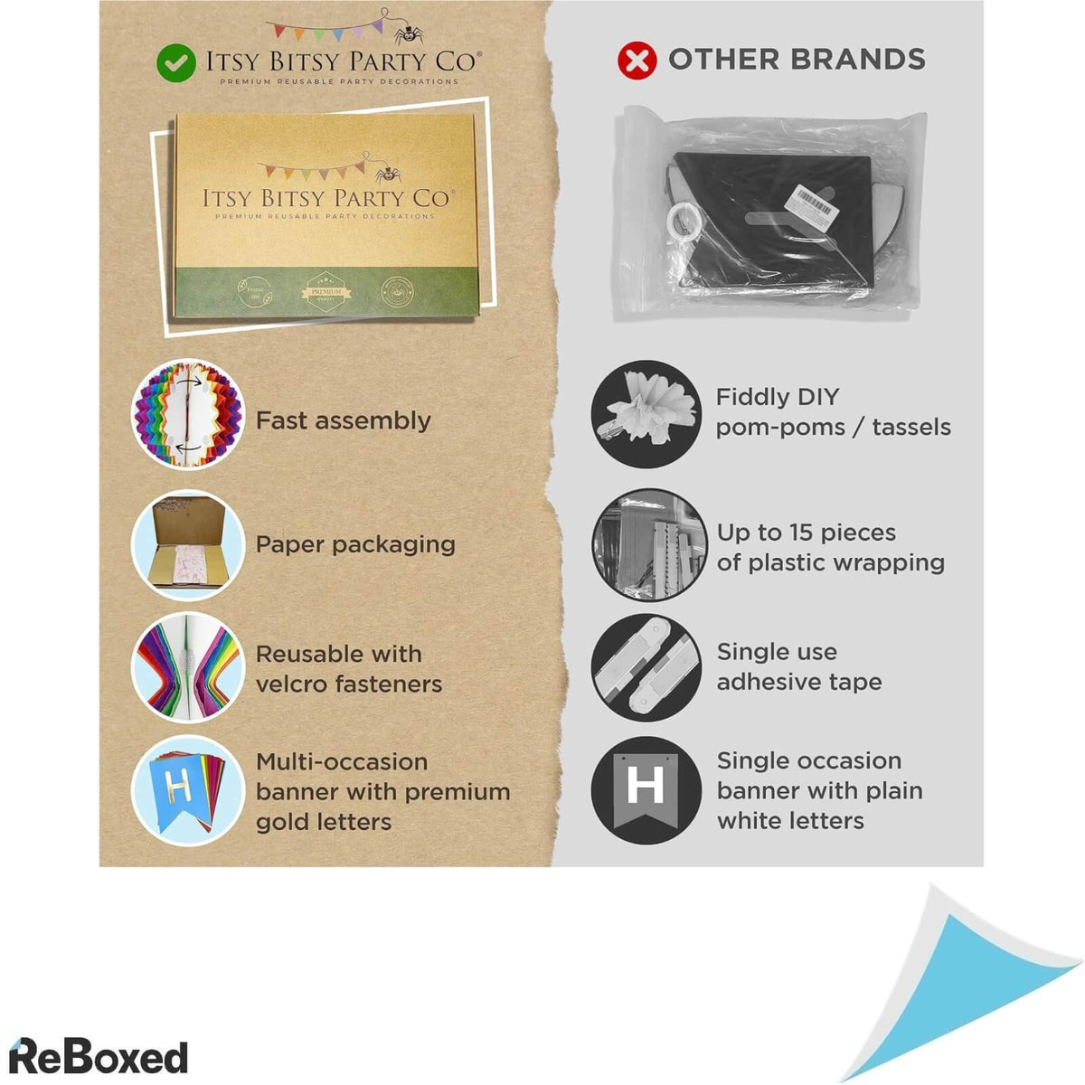 Itsy Bitsy Party Co Set Decoratiuni pentru Ziua de Nastere