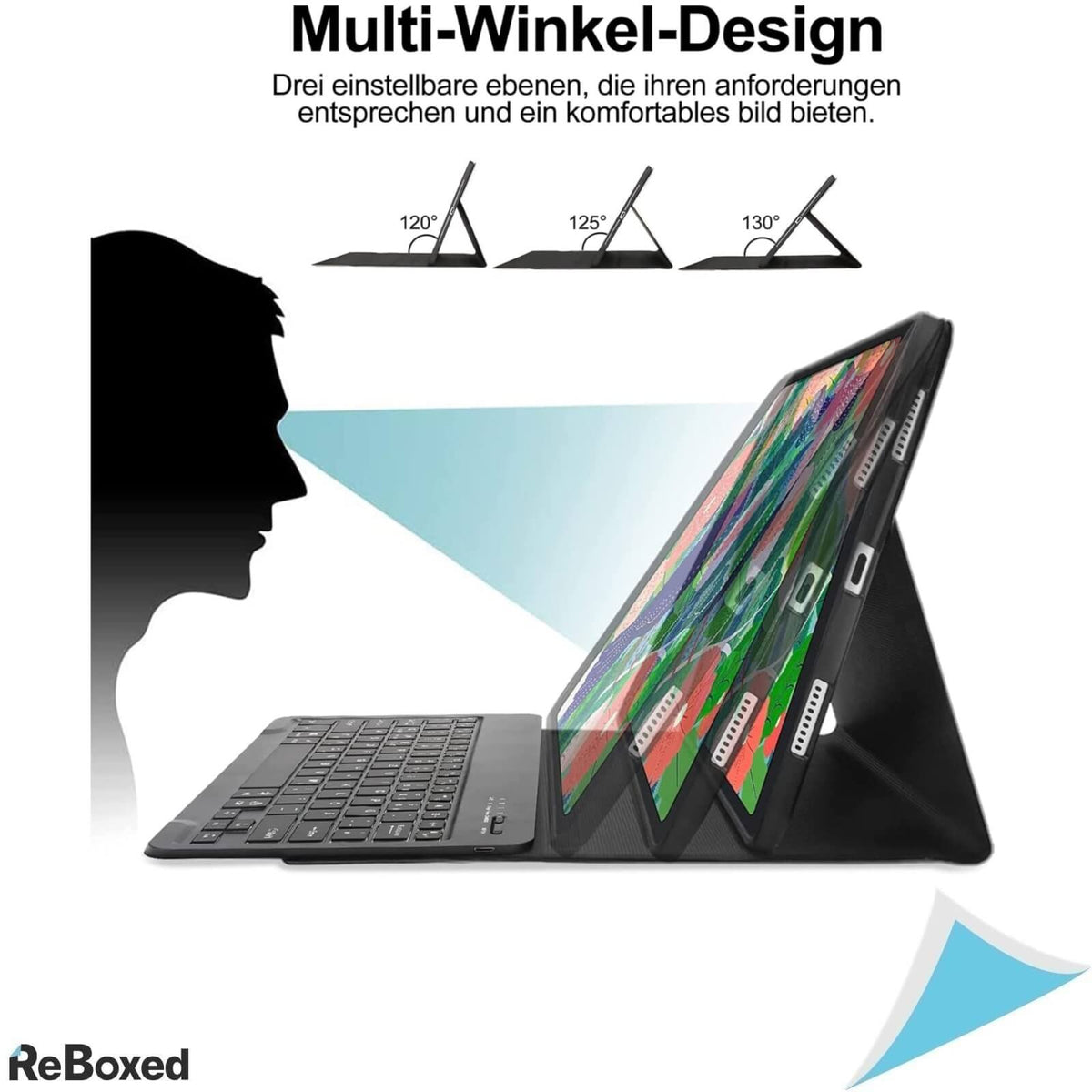 Iveoppe Husa cu Tastatura pentru Samsung Galaxy Tab 12.4Inch QWERTZ