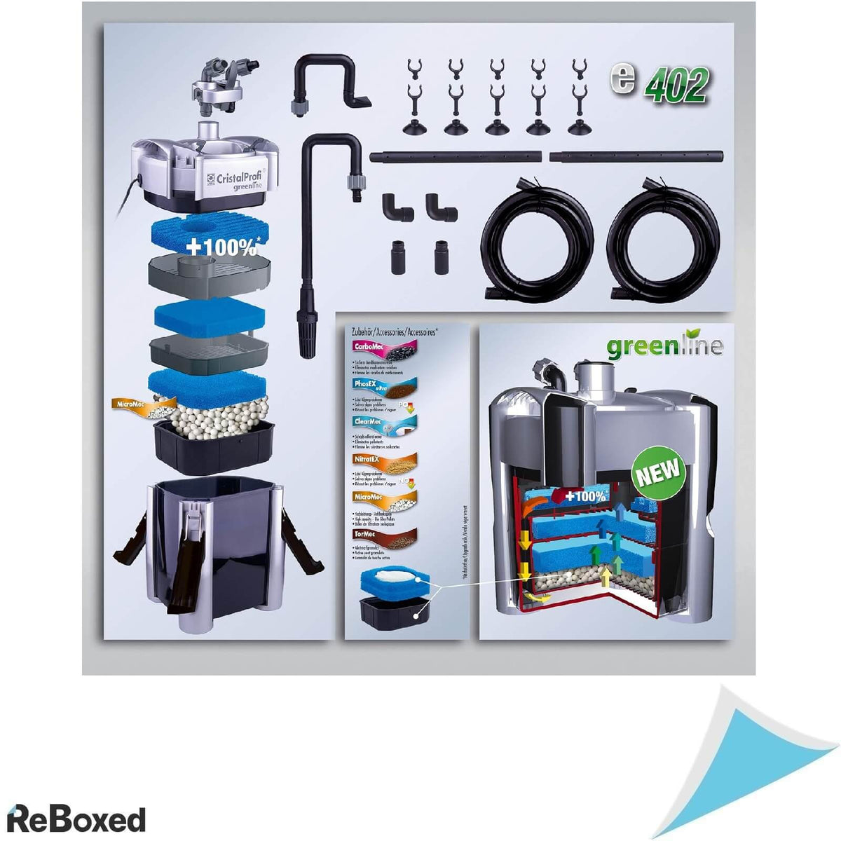 JBL CristalProfi E402 Filtru Extern pentru Acvariu