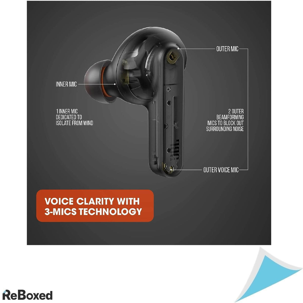 JBL LivePro+ TWS Casti Intraauriculare Wireless Bluetooth ANC