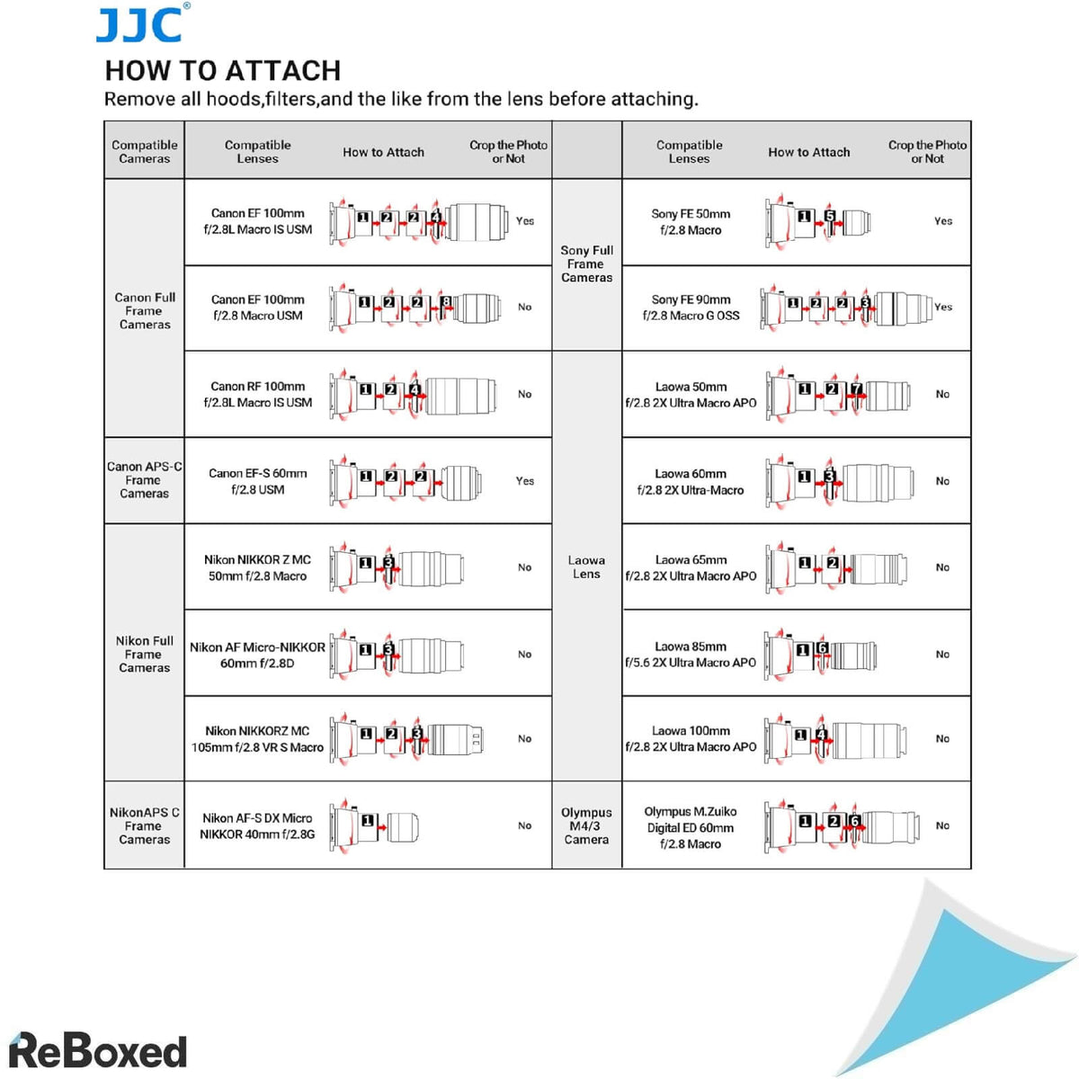 JJC Suport cu Iluminare 6500K pentru Fotografie 6 Negative 35mm