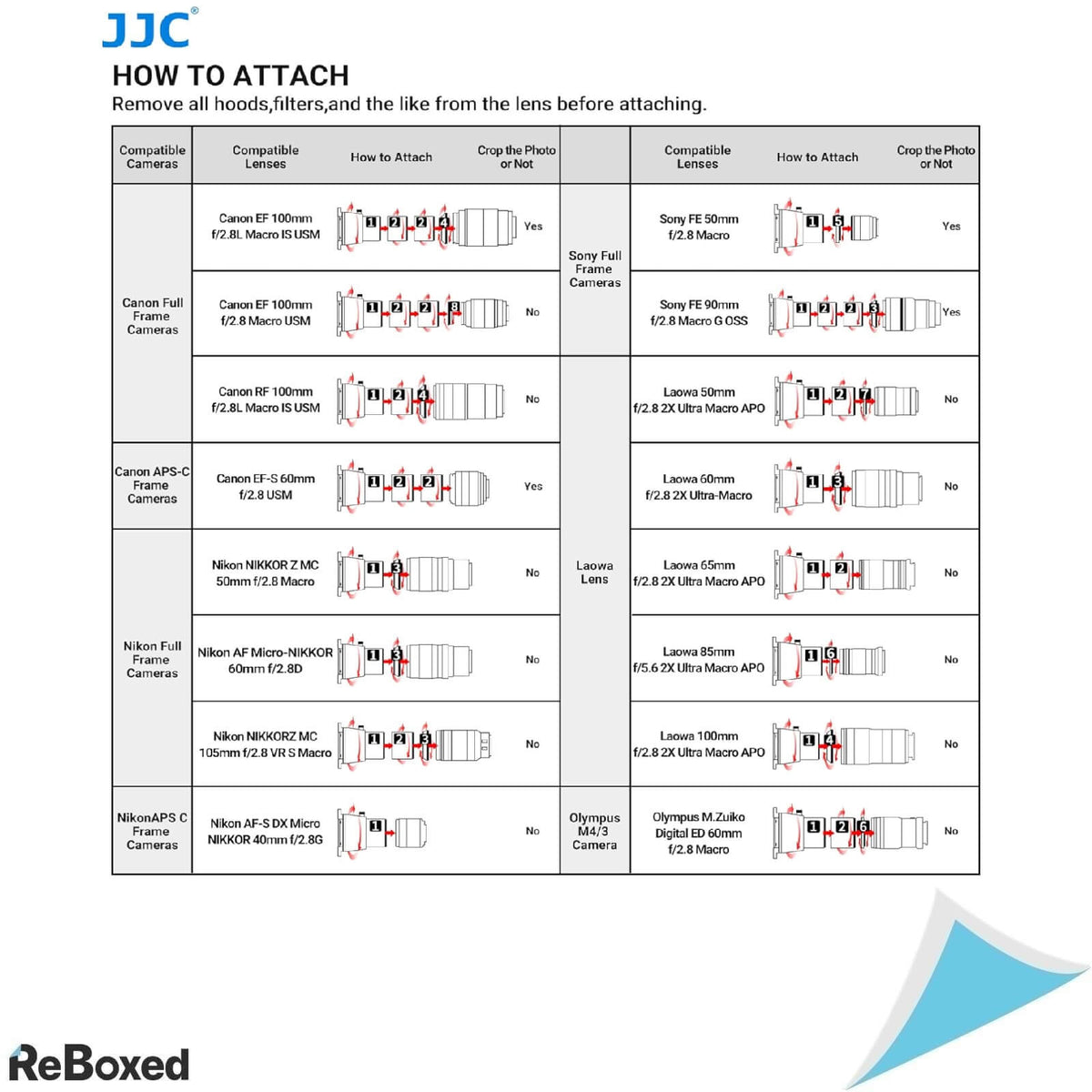 JJC Suport cu Iluminare 6500K pentru Fotografie Nikon ES2 Negative 35mm