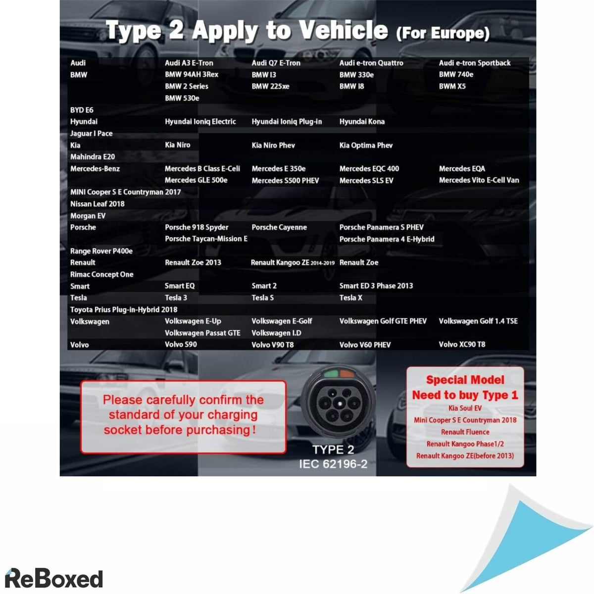 JoltEV Statie de incarcare Tip 2 Masini Electrice 32A/7.6KW IEC 62196-2