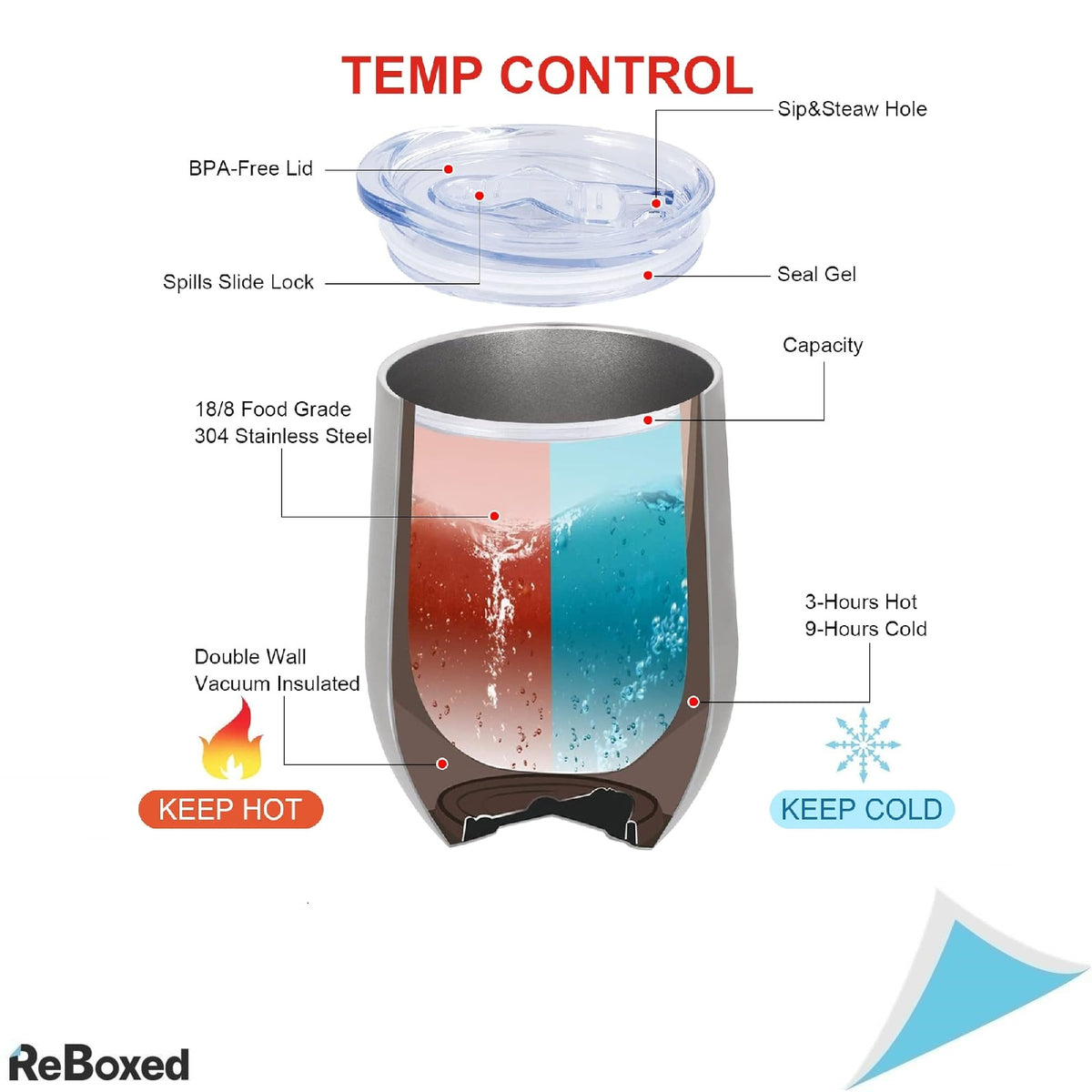 Joymaking – Set 4 Pahare Termoizolante din Otel Inoxidabil cu Capace