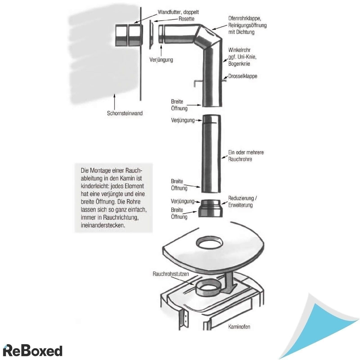 Kamino Flam Adaptor Soba