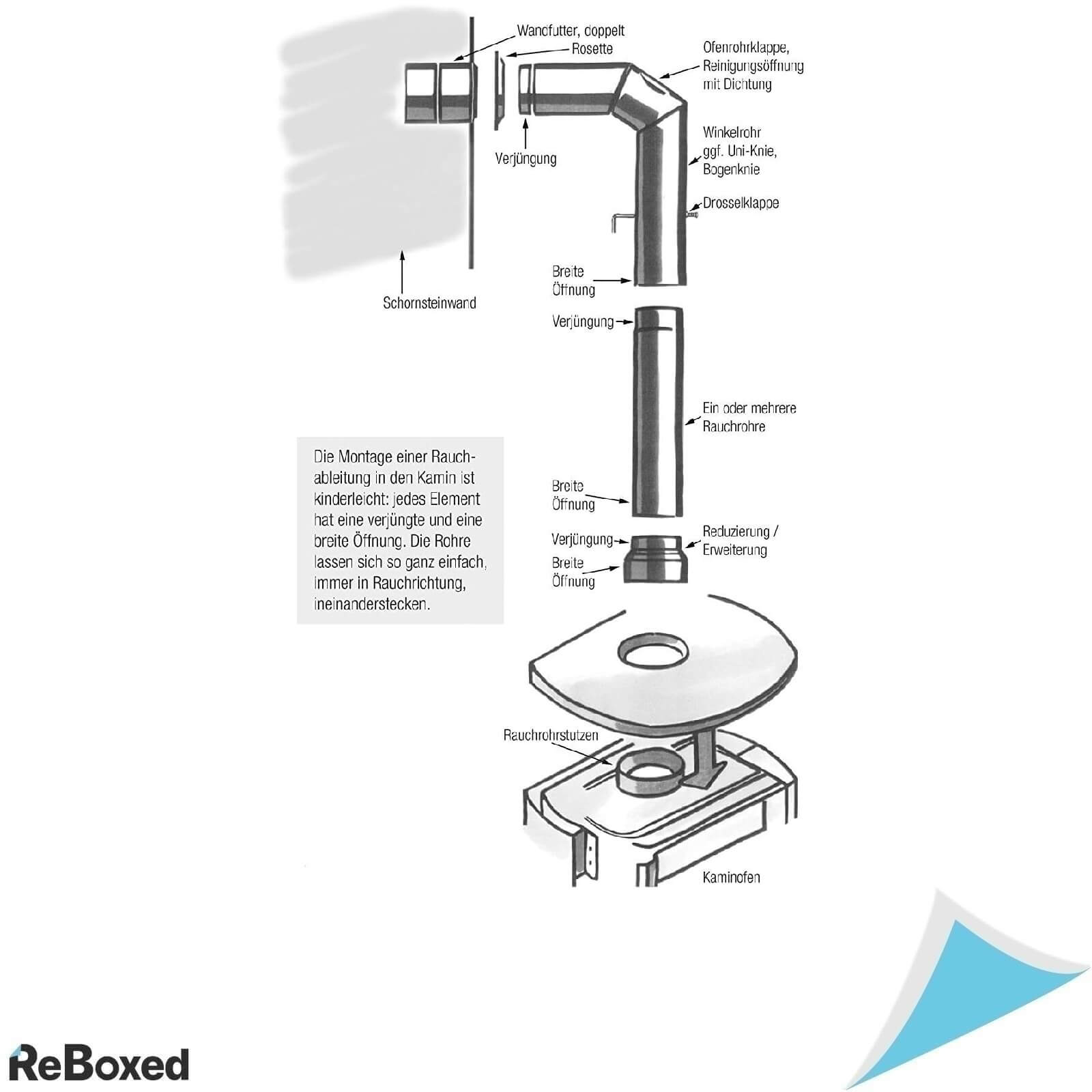 Kamino Flam Teava de Cos din Otel pentru Sobe