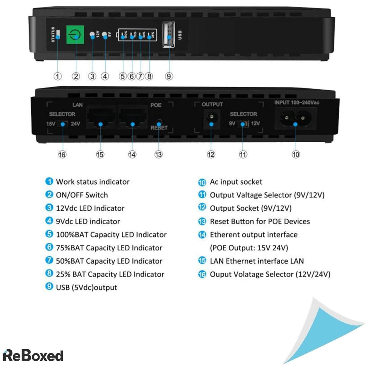 Kitbox Mini Ups 8800mAh