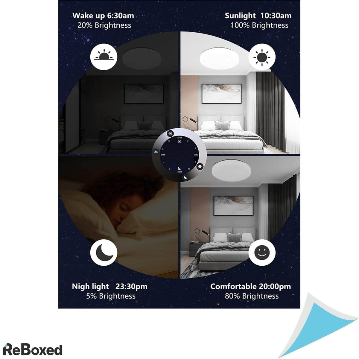 Kooseed Aplica Inteligenta LED 24W 40cm 2400lm IP54 6500K