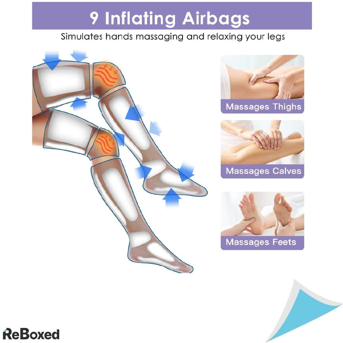 LaluzTop Aparat Masaj Picioare Gambe Coapse Compresie si Caldura