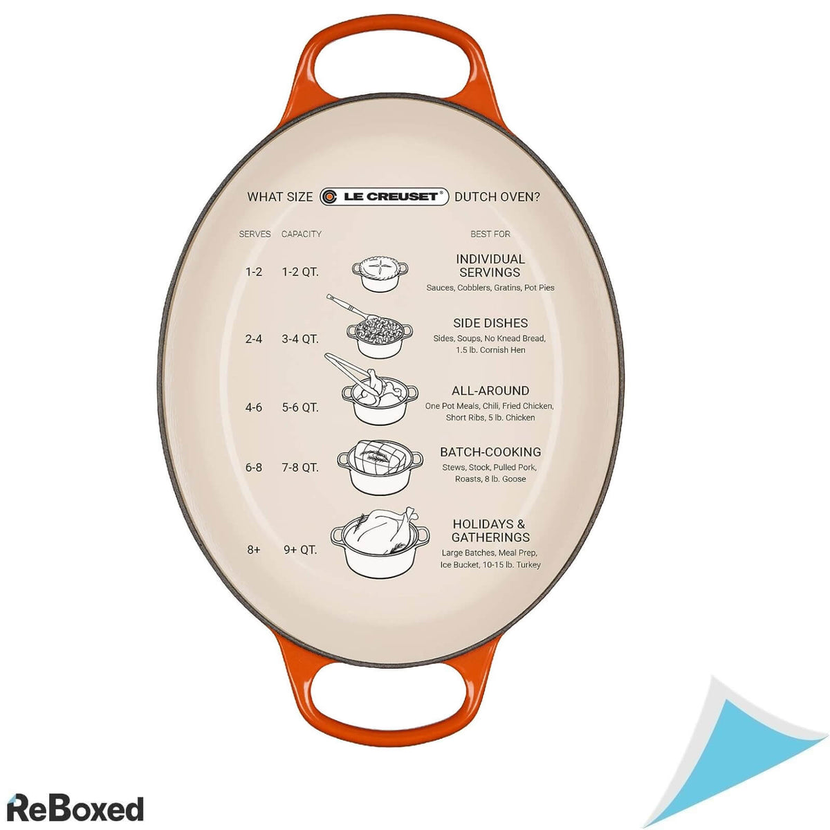Le Creuset Signature Cast Iron Cocotte Oala Fonta 29cm 4.7 Litri Ovala