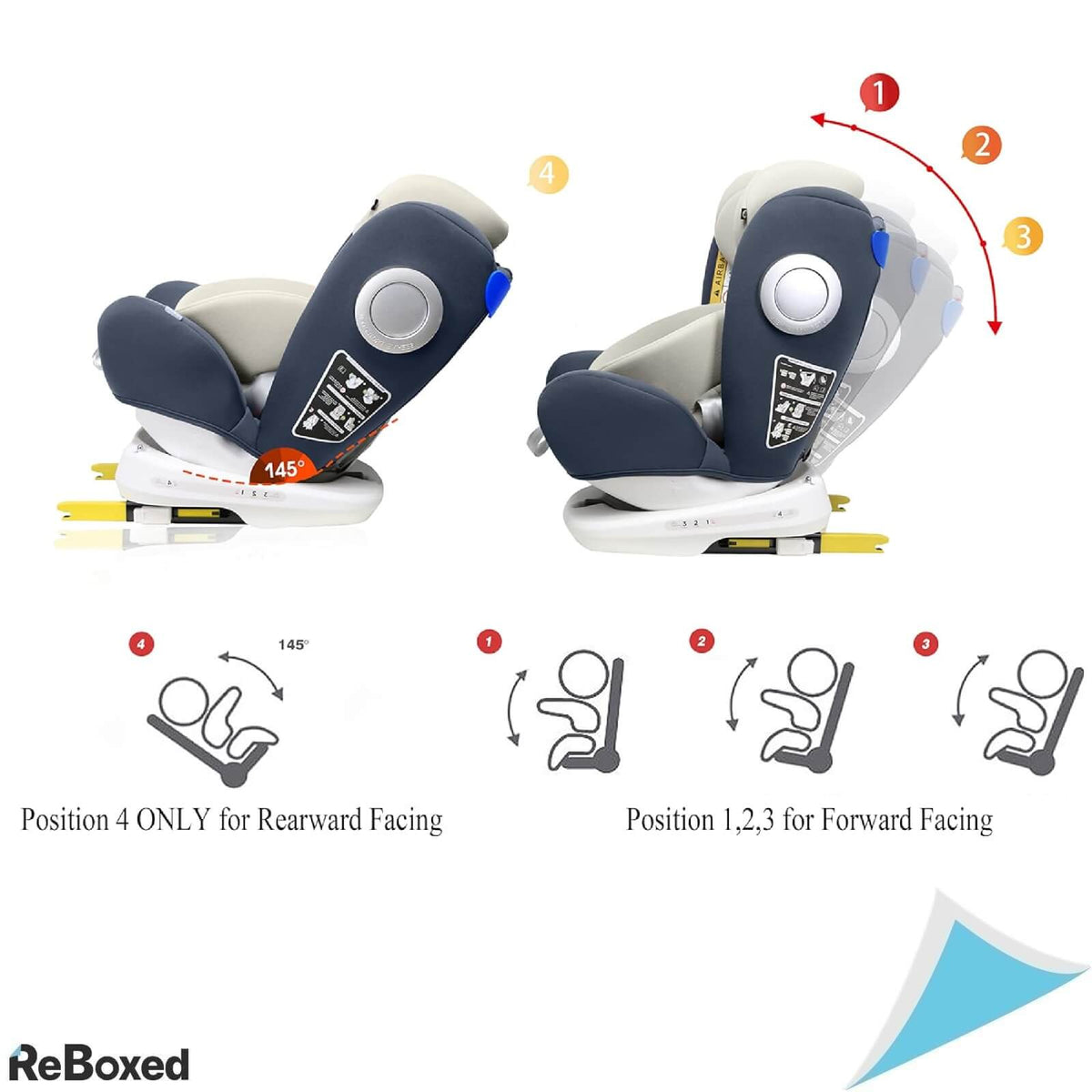 Lettas 916 Scaun Auto Unisex 36kg 12 Ani ISOFIX ECE R44/04